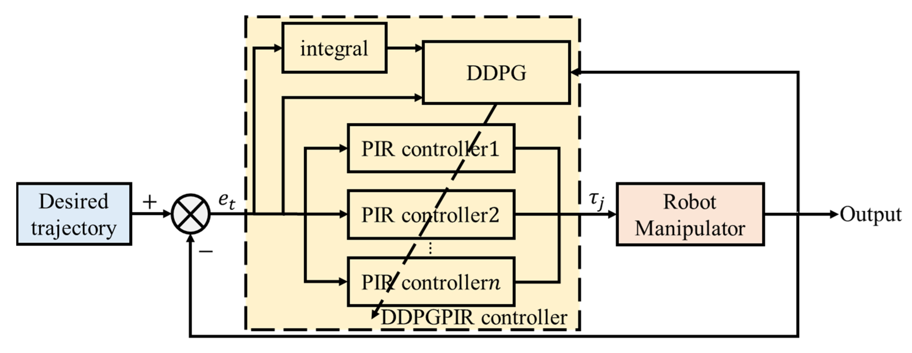 Mathematics 09 02055 g001