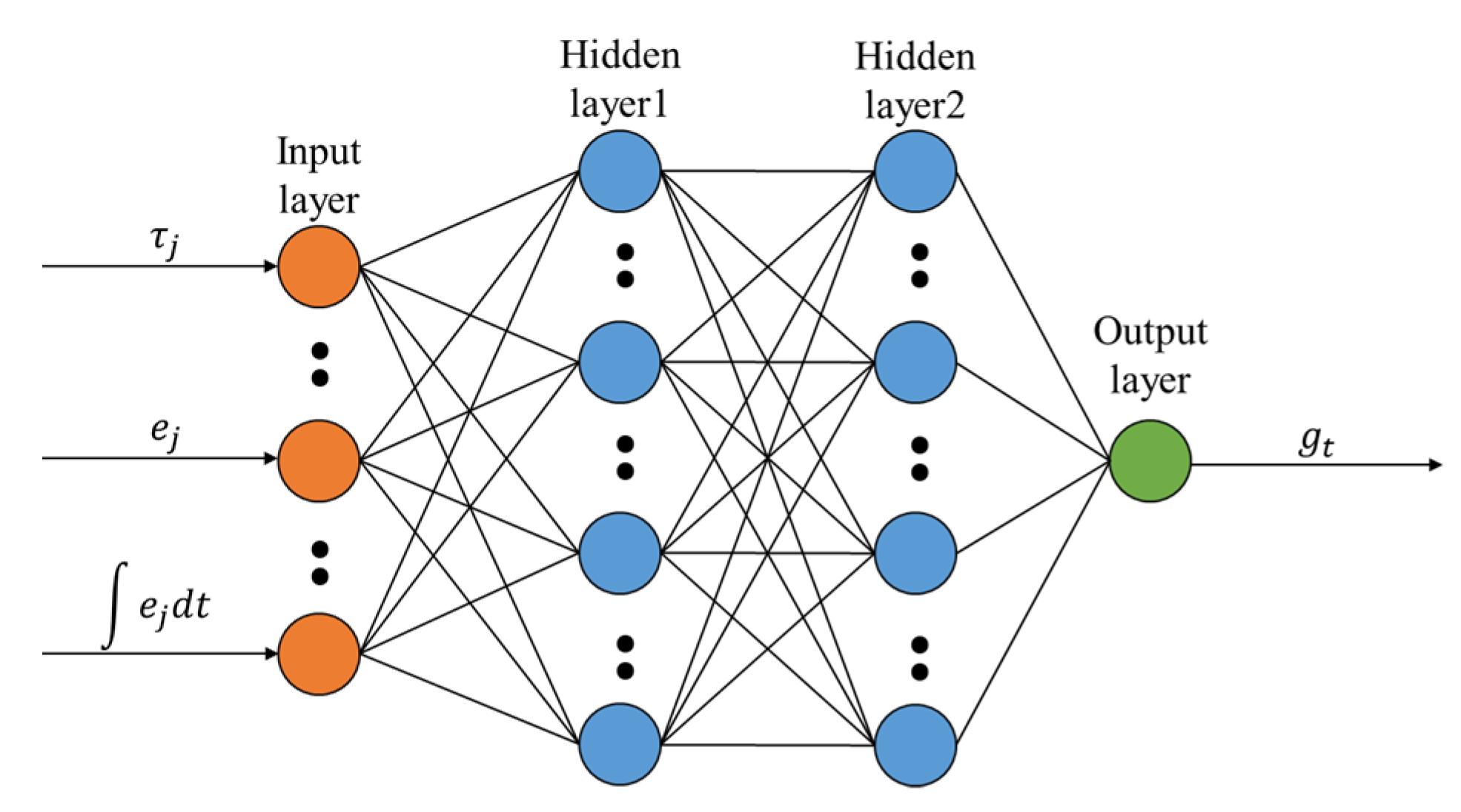 Mathematics 09 02055 g002