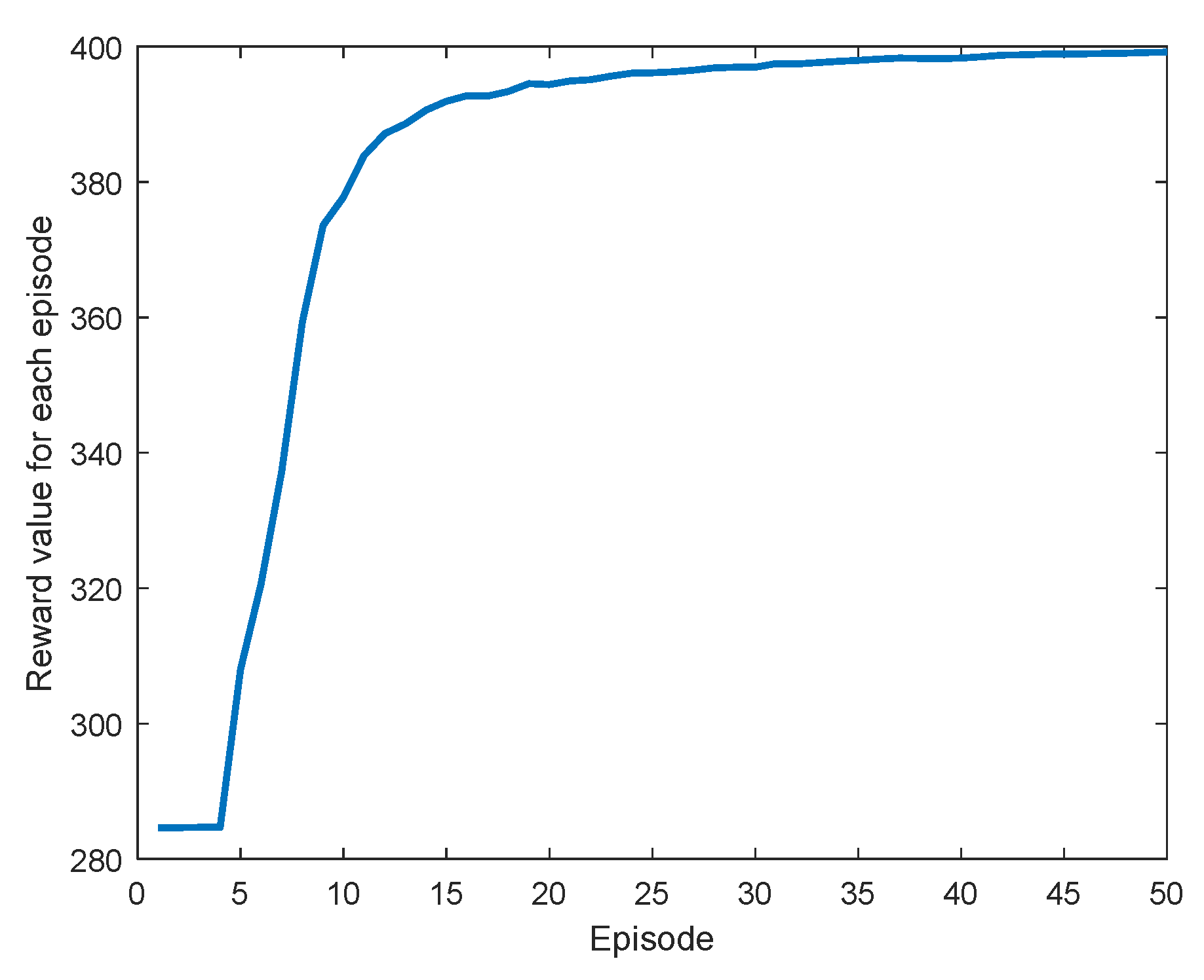 Mathematics 09 02055 g005