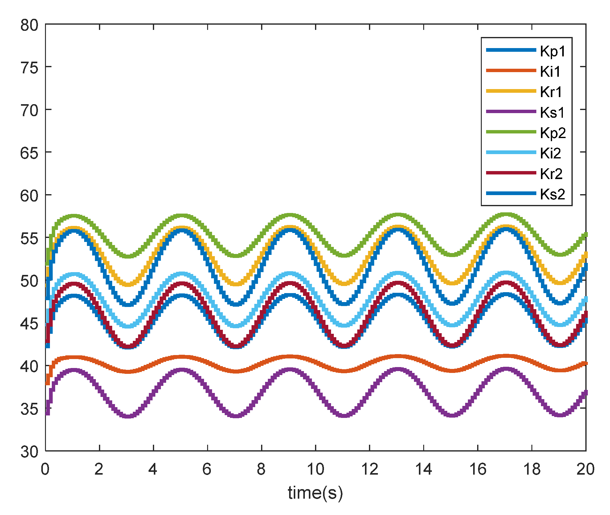 Mathematics 09 02055 g006