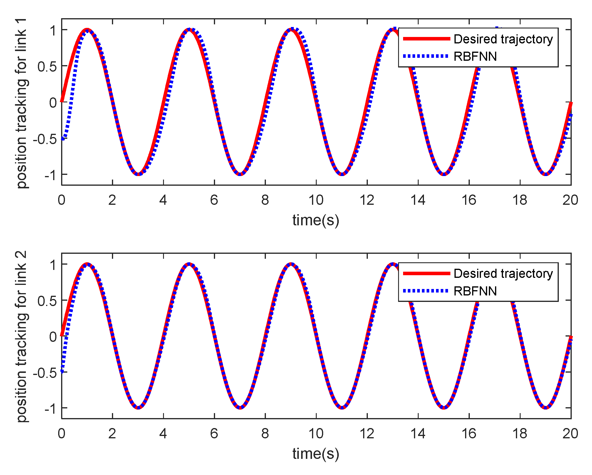 Mathematics 09 02055 g007