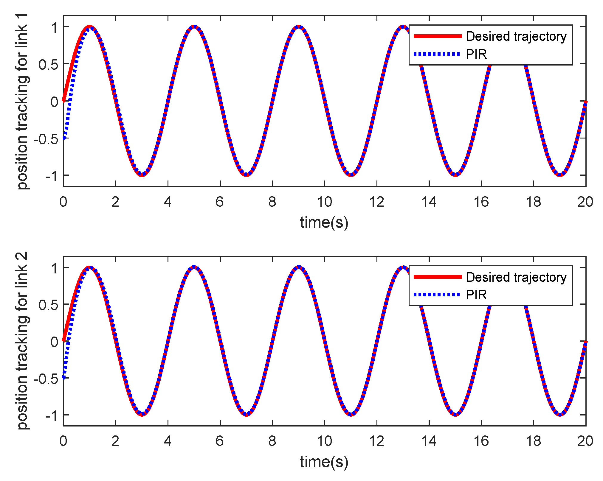 Mathematics 09 02055 g008