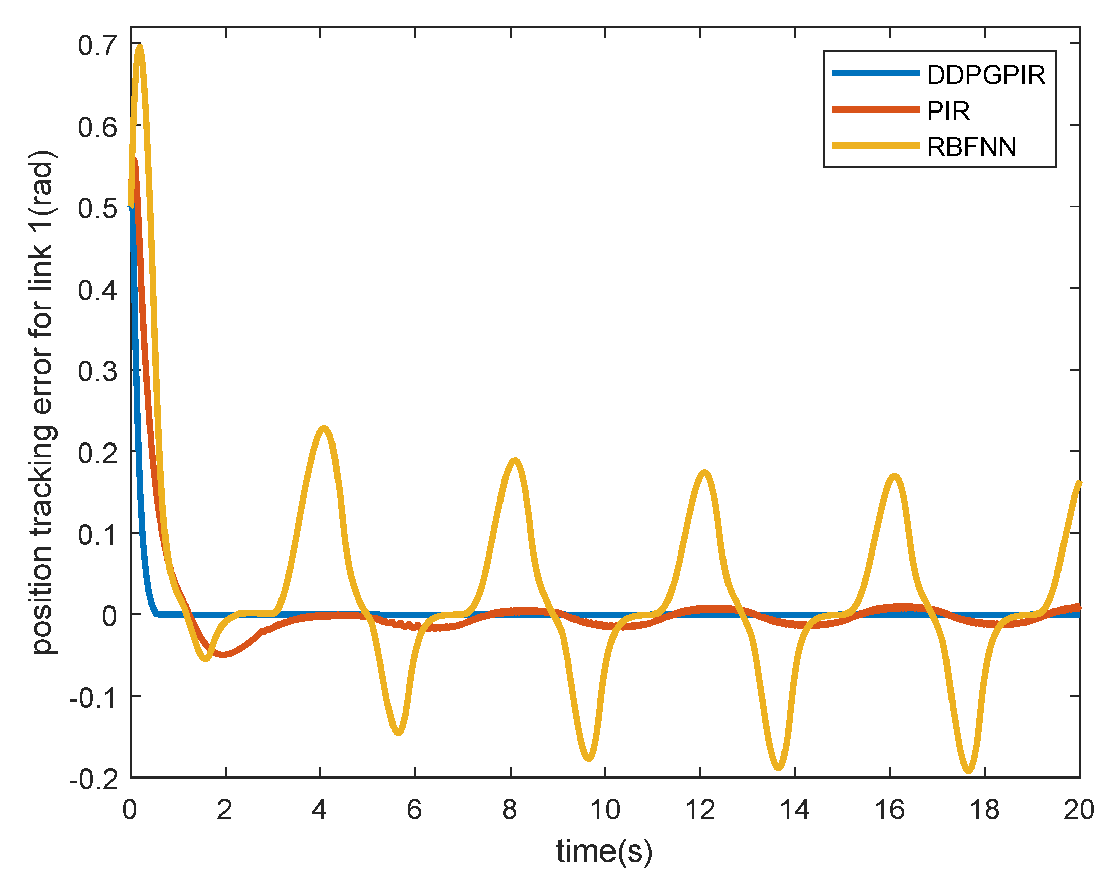 Mathematics 09 02055 g010