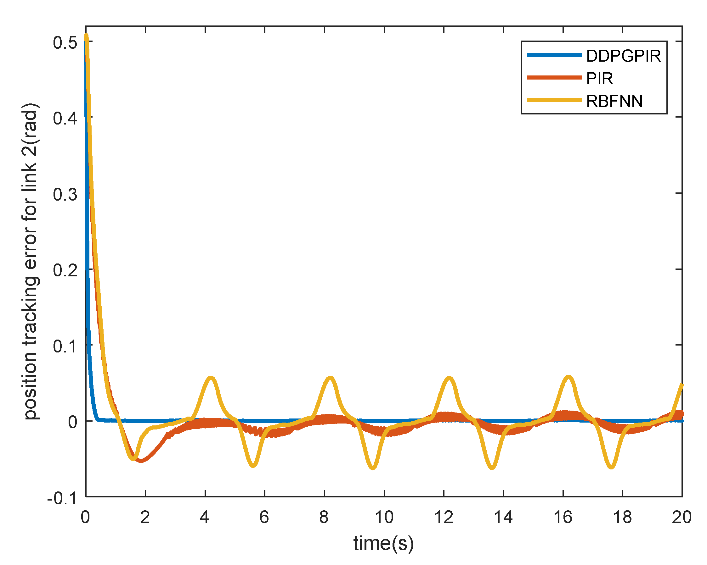 Mathematics 09 02055 g011