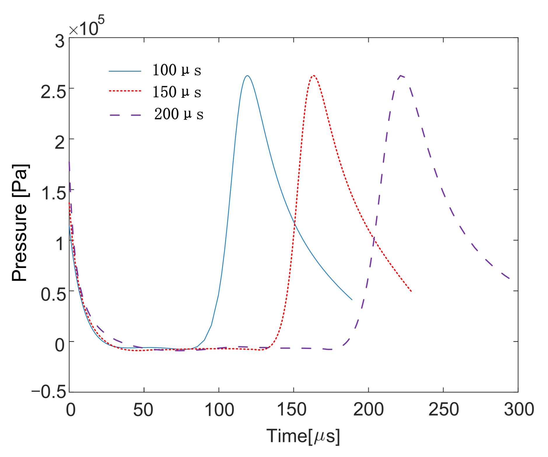 Mathematics 09 02064 g004 550