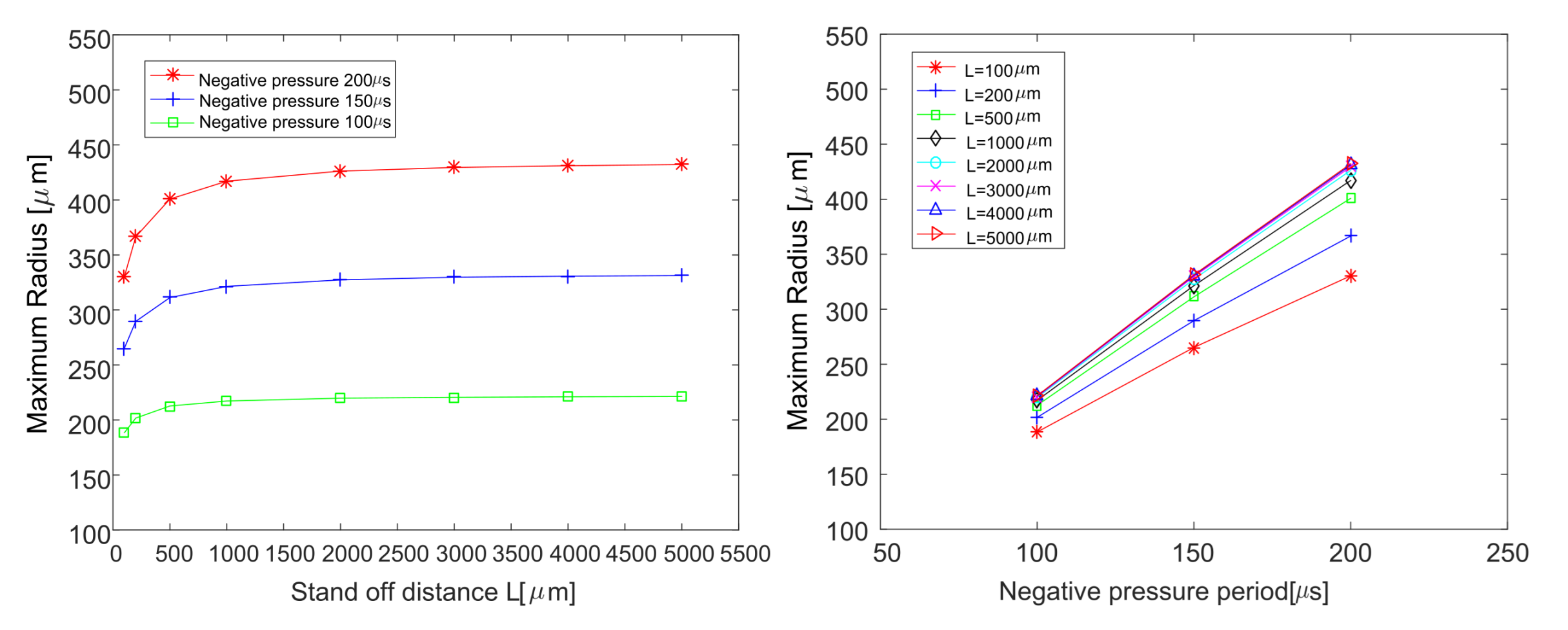 Mathematics 09 02064 g006 550