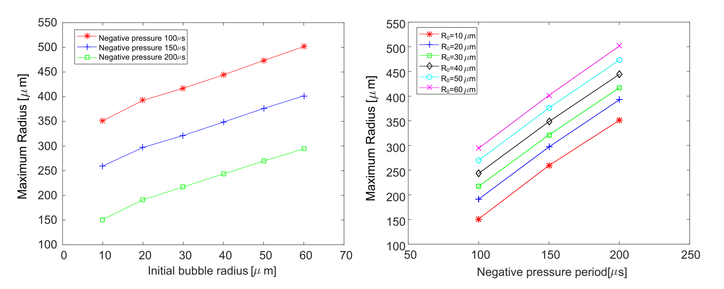 Mathematics 09 02064 g007 550