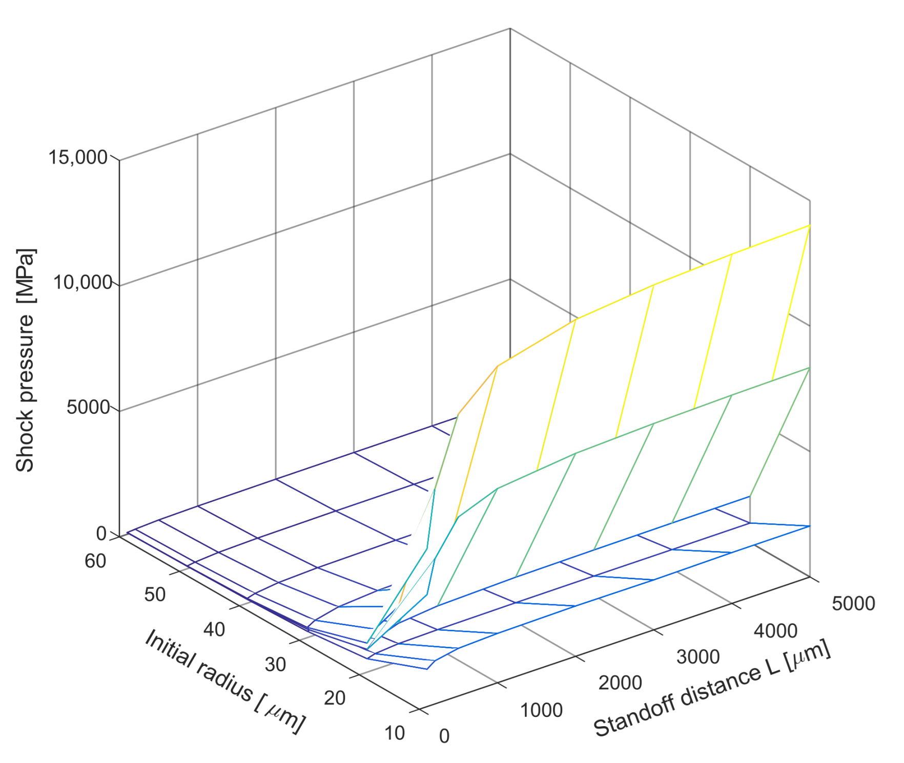 Mathematics 09 02064 g009 550