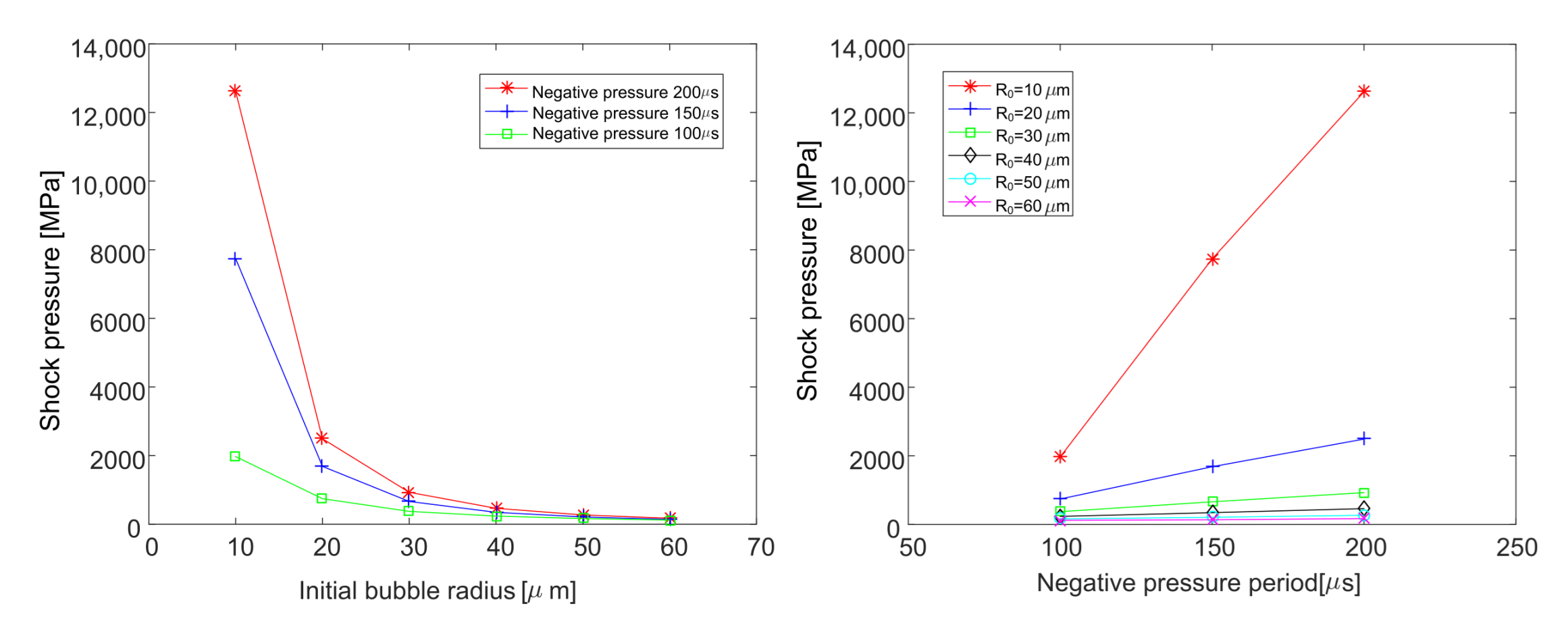 Mathematics 09 02064 g011 550