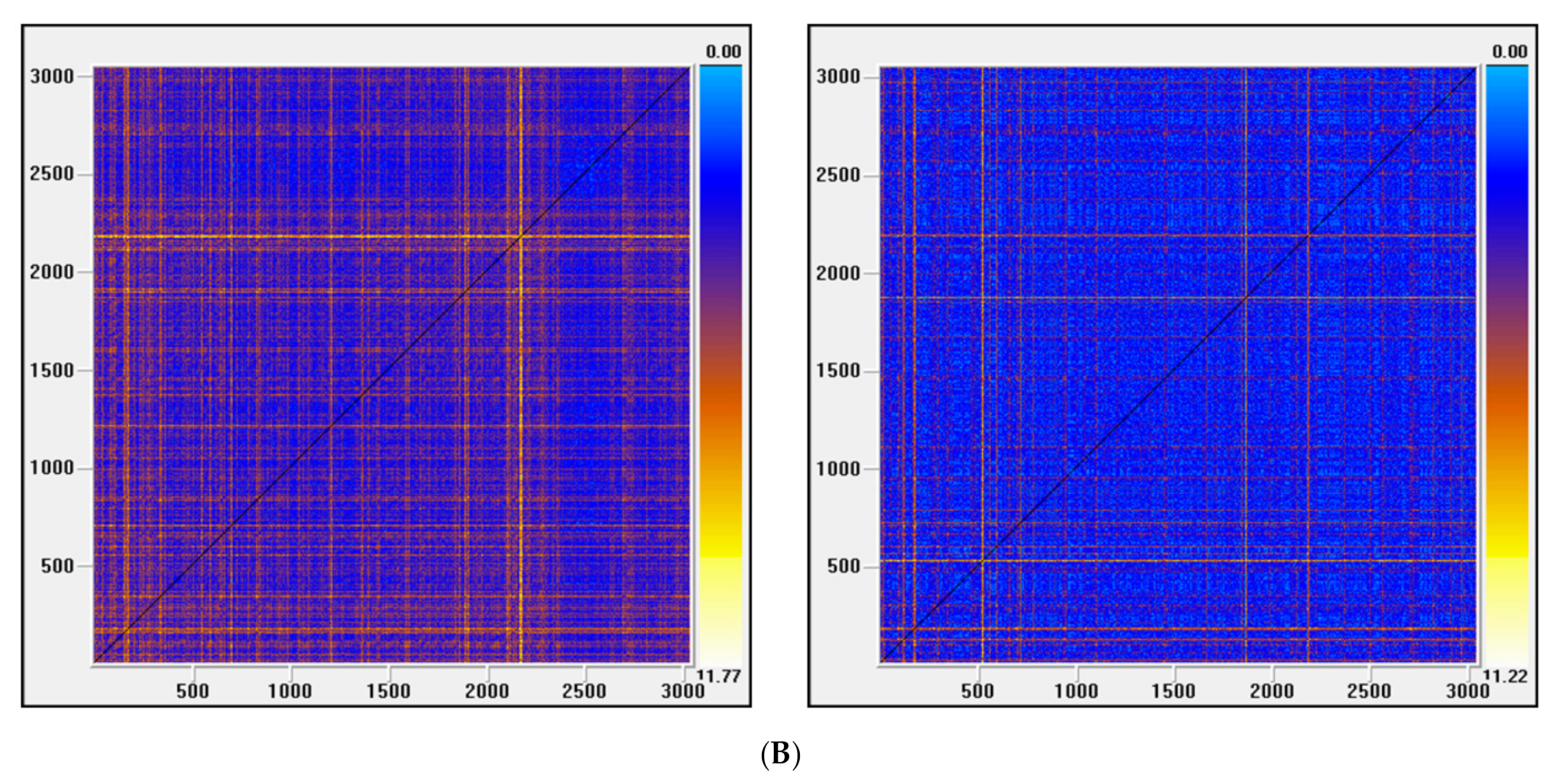Mathematics 09 02065 g004b