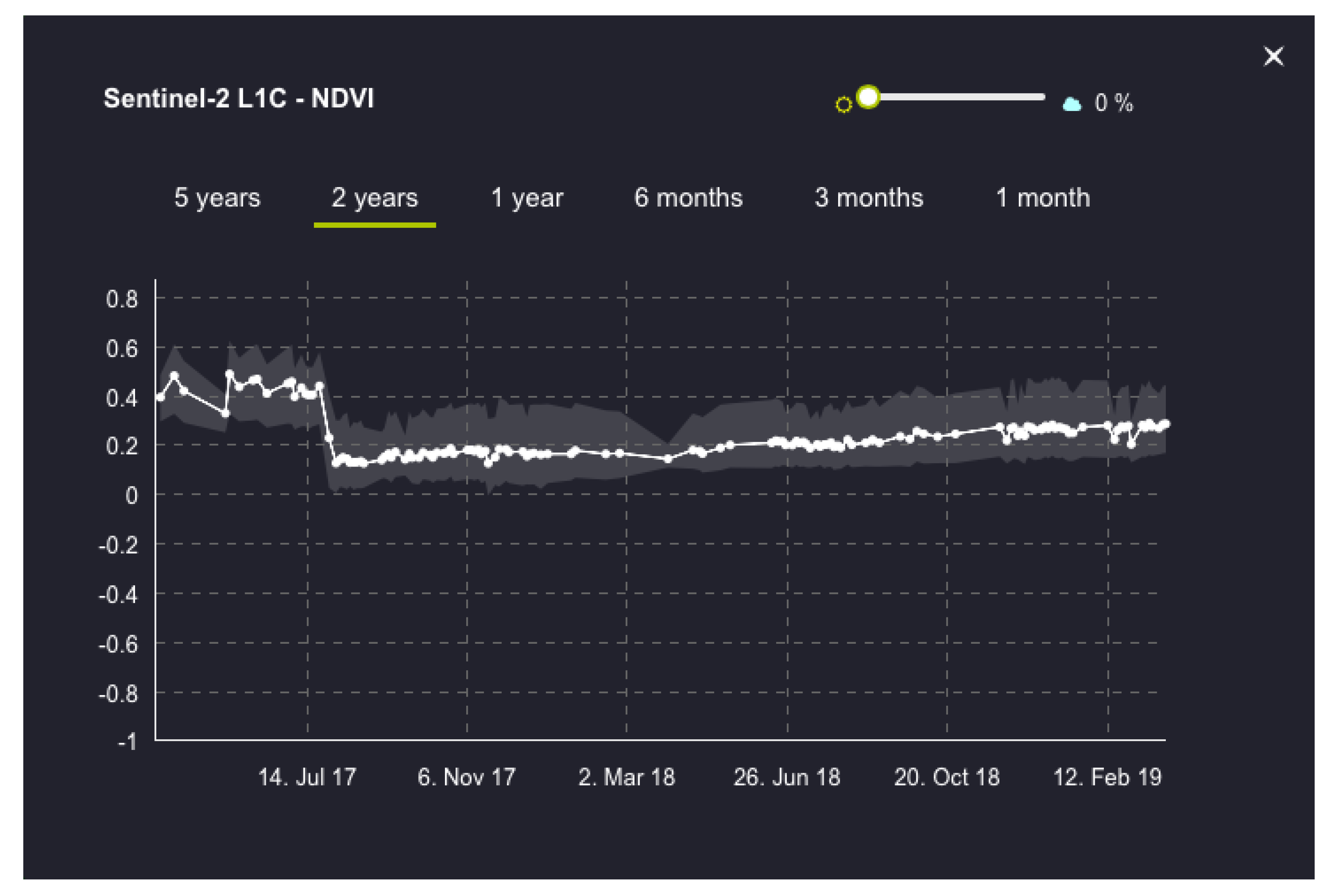 Mathematics 09 02066 g001
