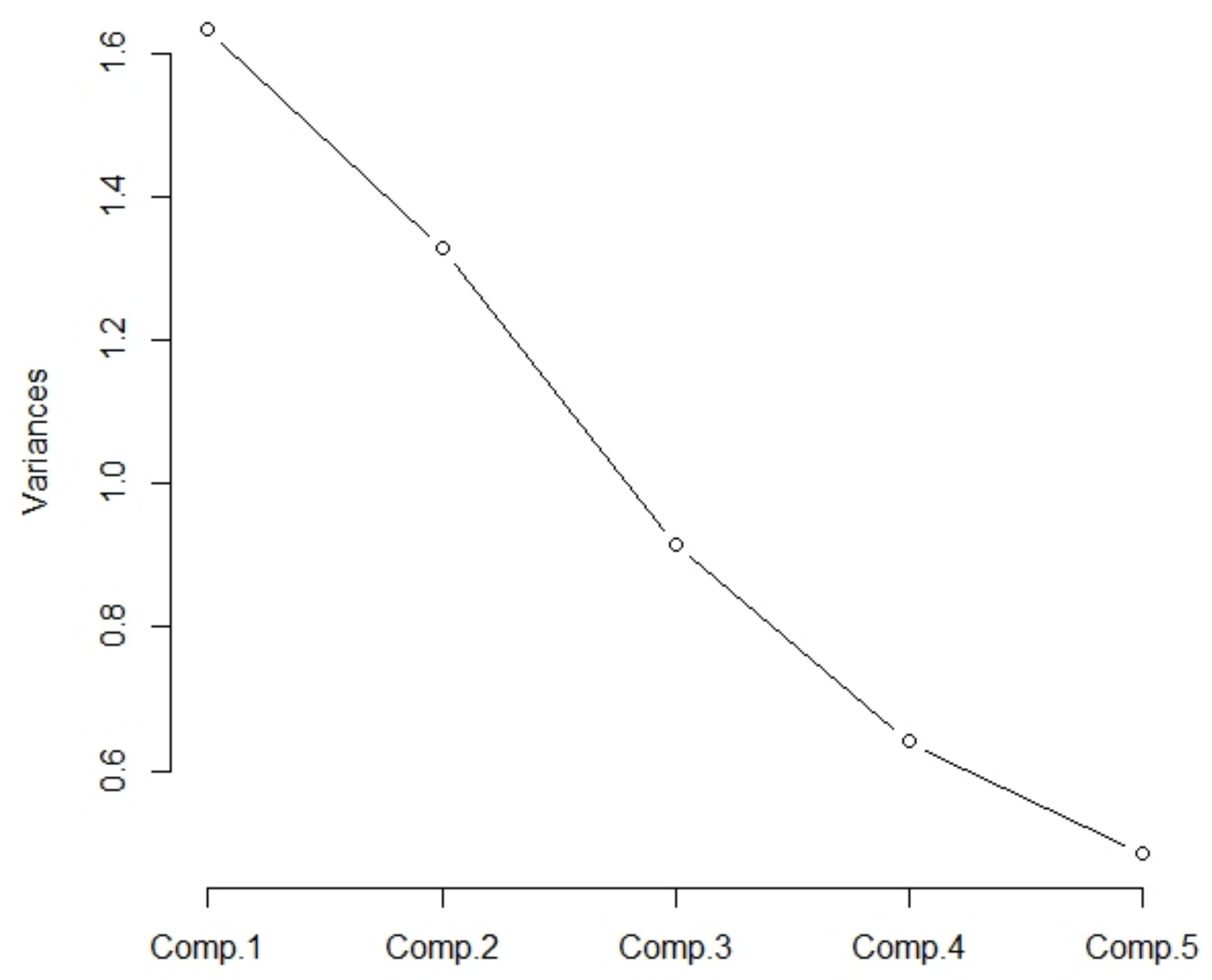 Mathematics 09 02067 g001 550