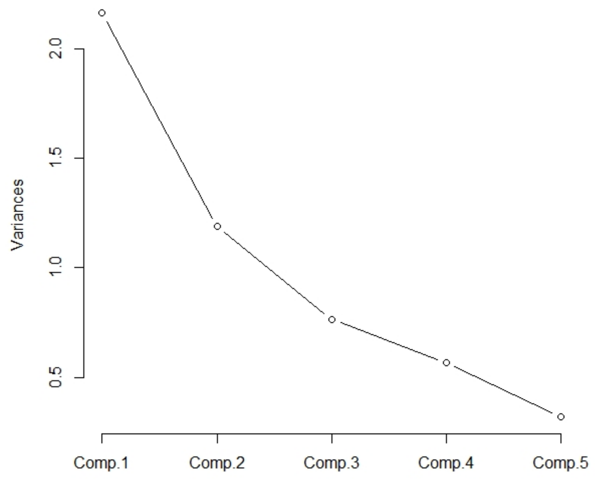 Mathematics 09 02067 g002 550