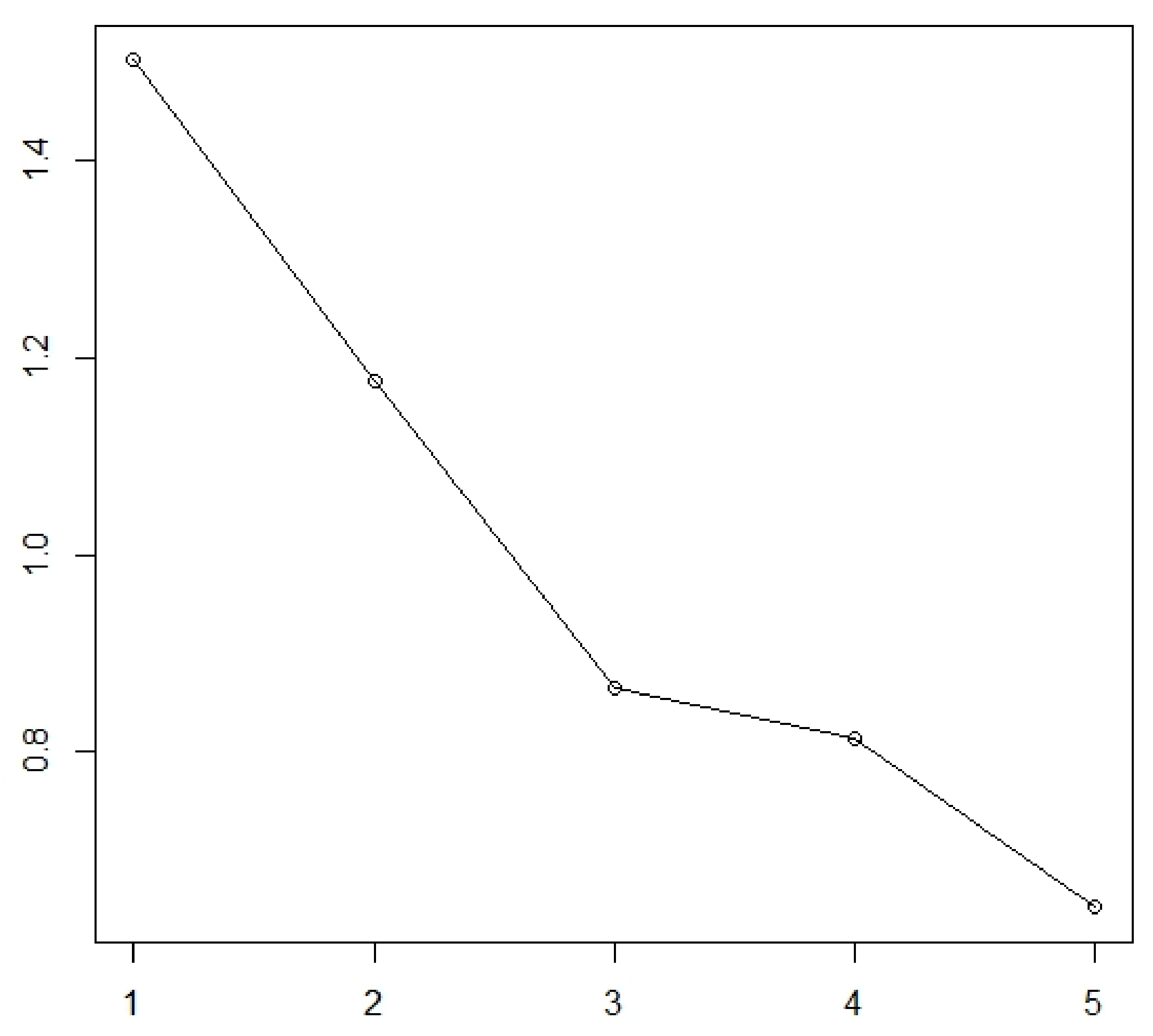 Mathematics 09 02067 g004 550