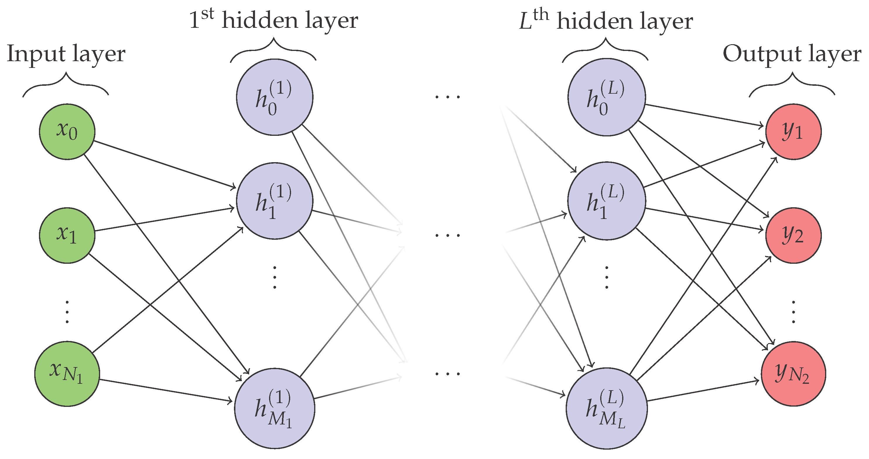 Mathematics 09 02068 g001