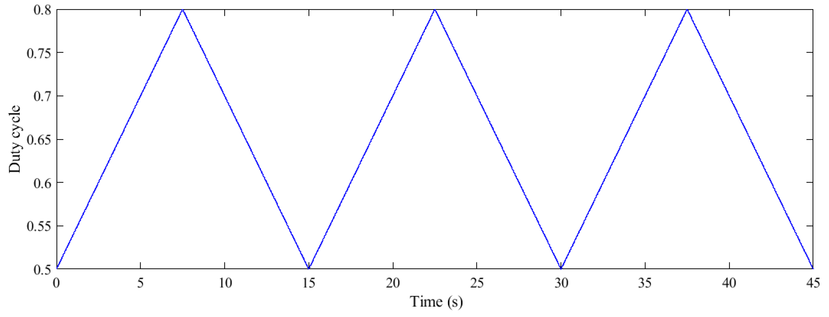 Mathematics 09 02068 g004