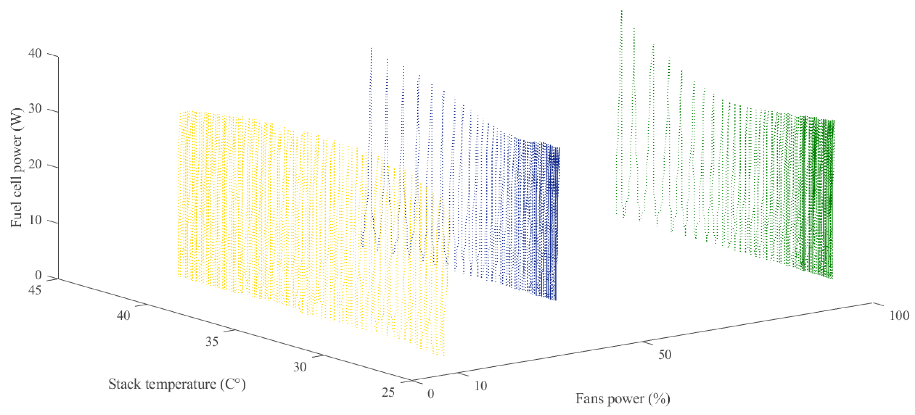 Mathematics 09 02068 g006