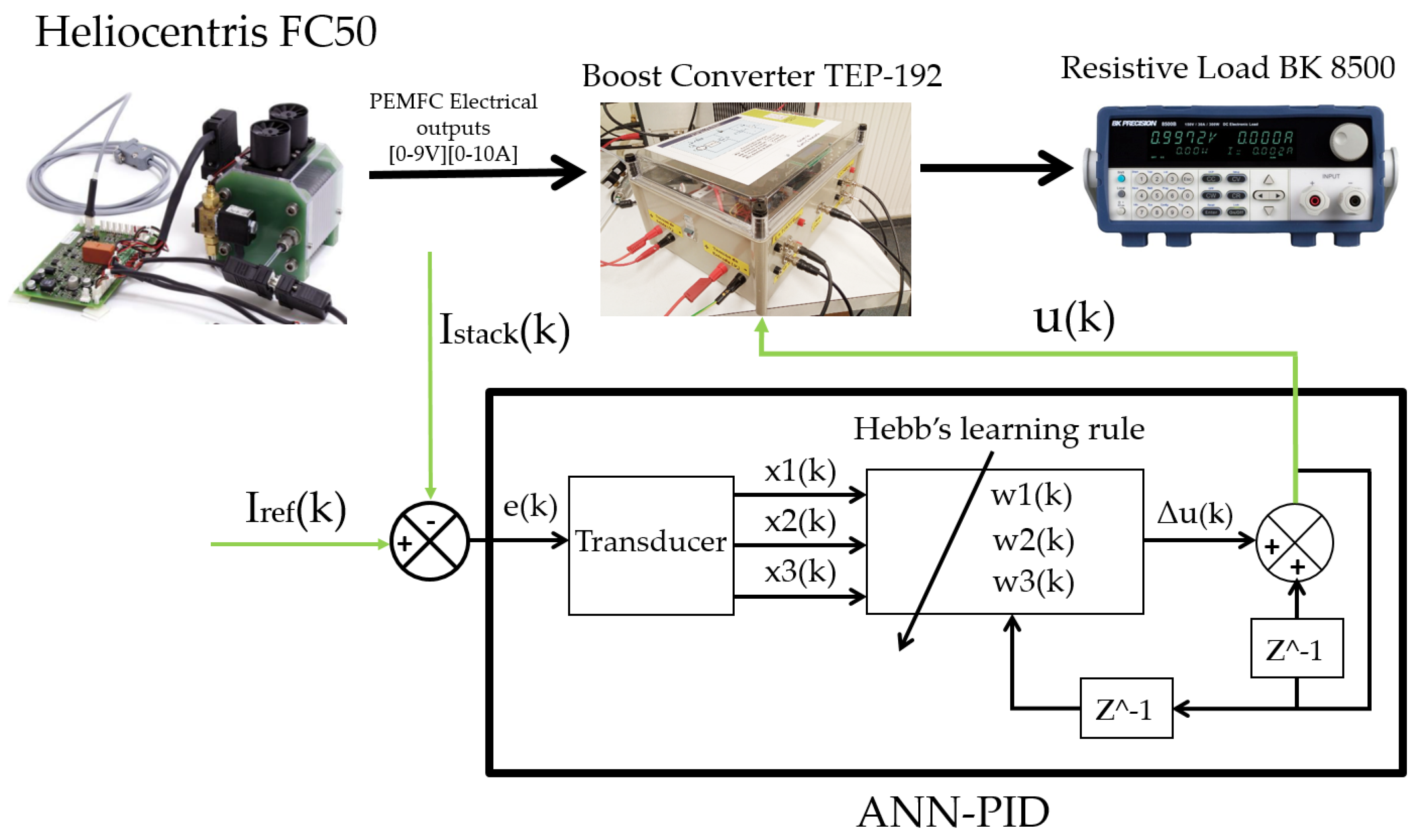 Mathematics 09 02068 g010