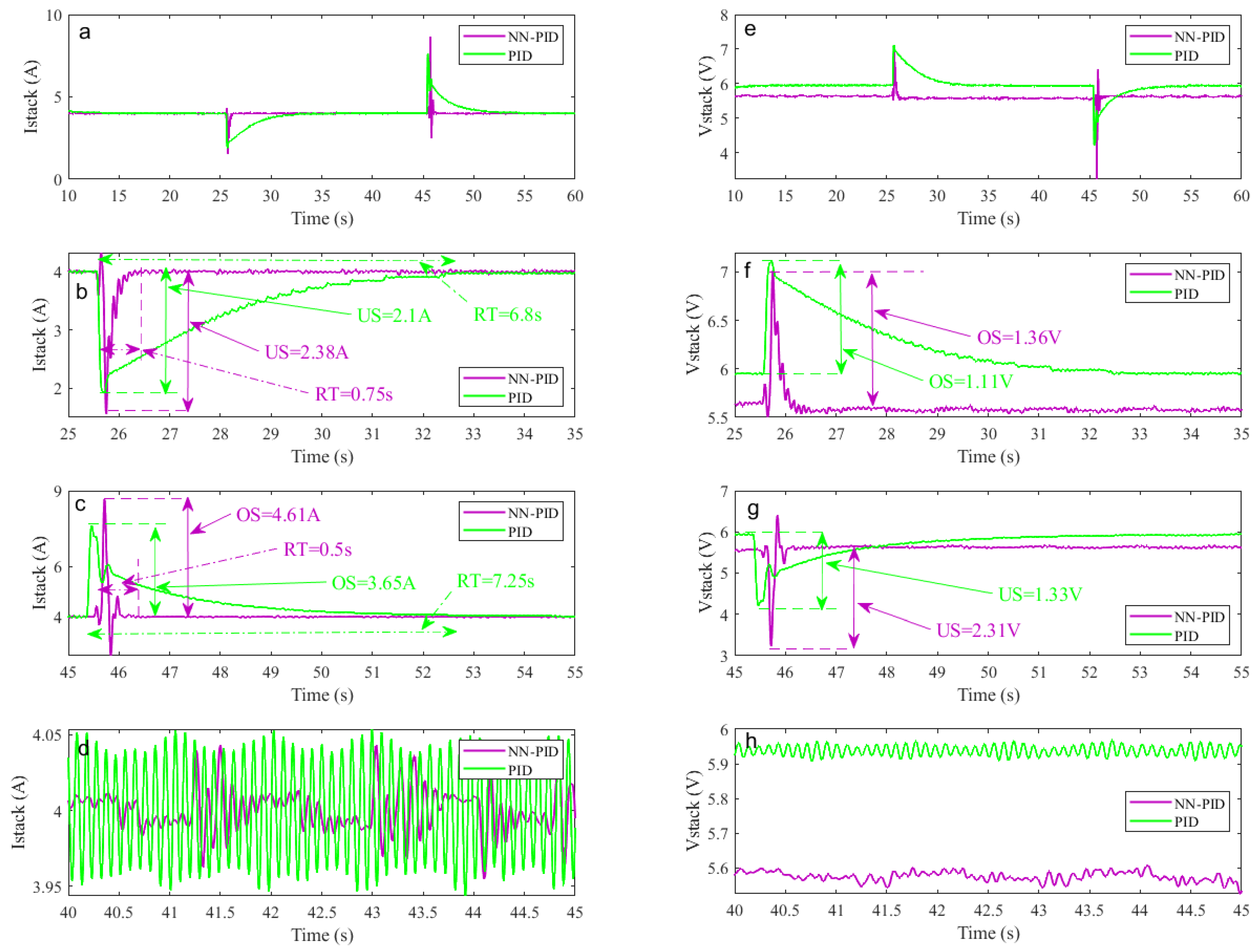 Mathematics 09 02068 g012