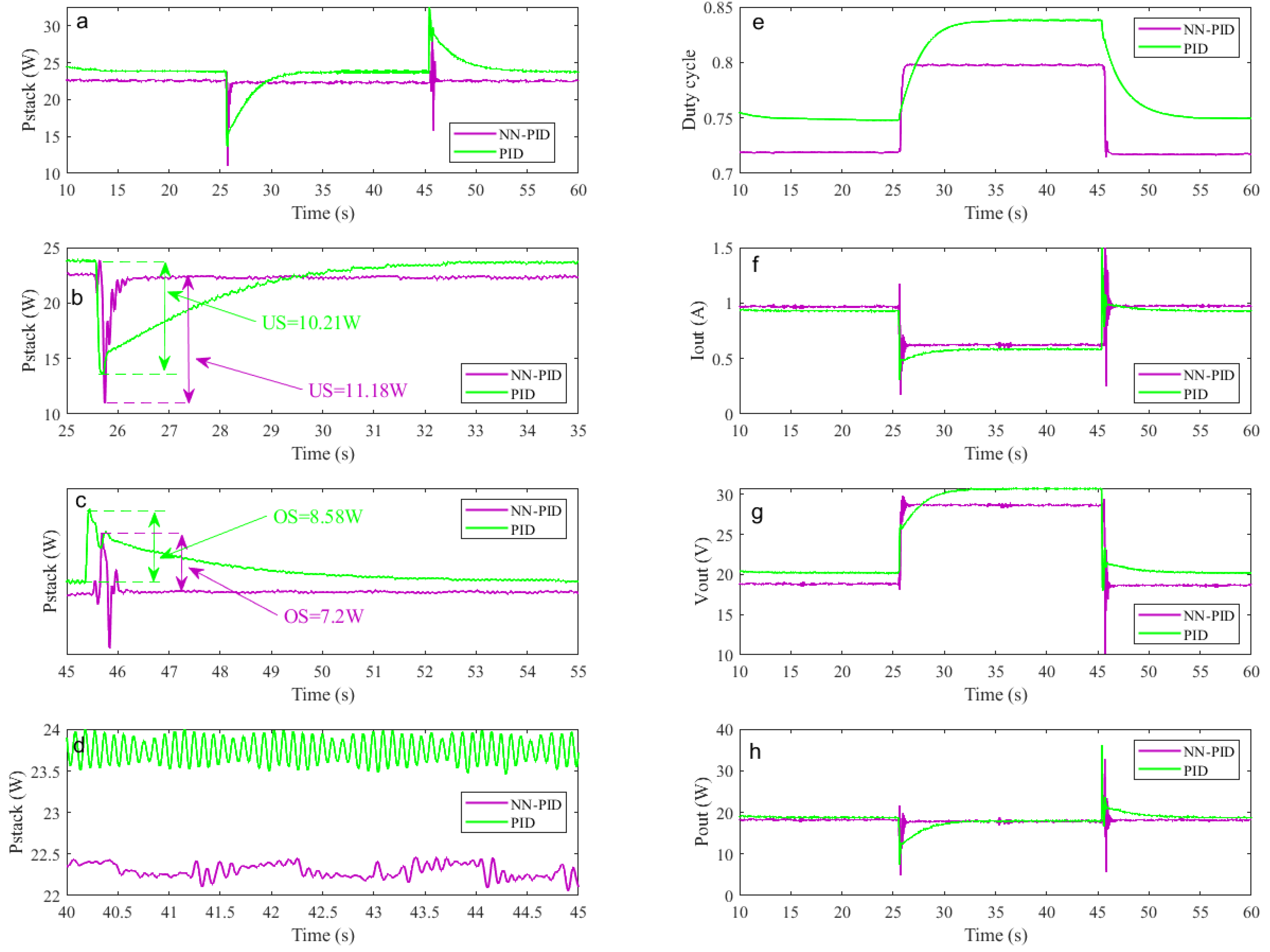 Mathematics 09 02068 g013
