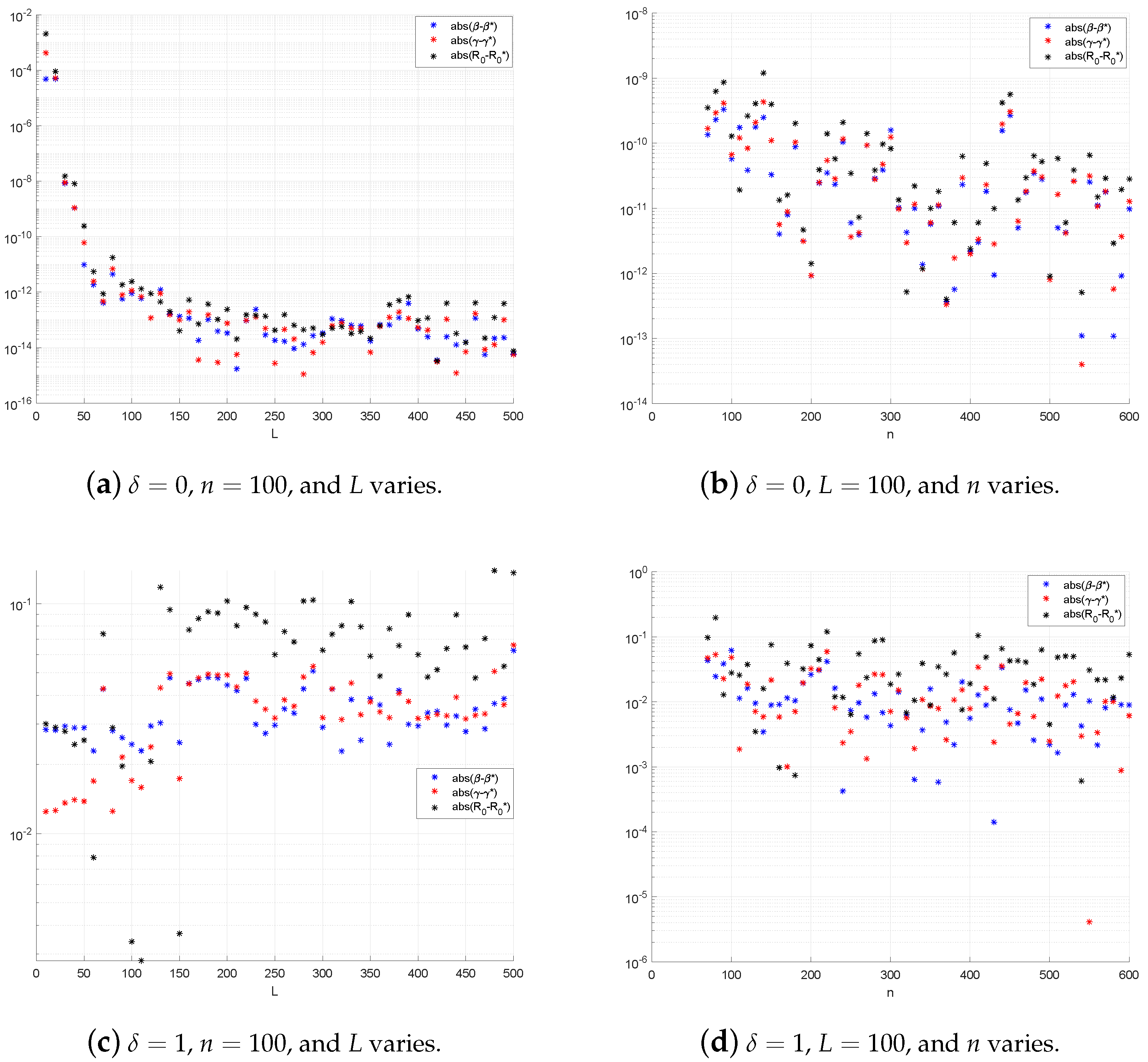 Mathematics 09 02069 g002