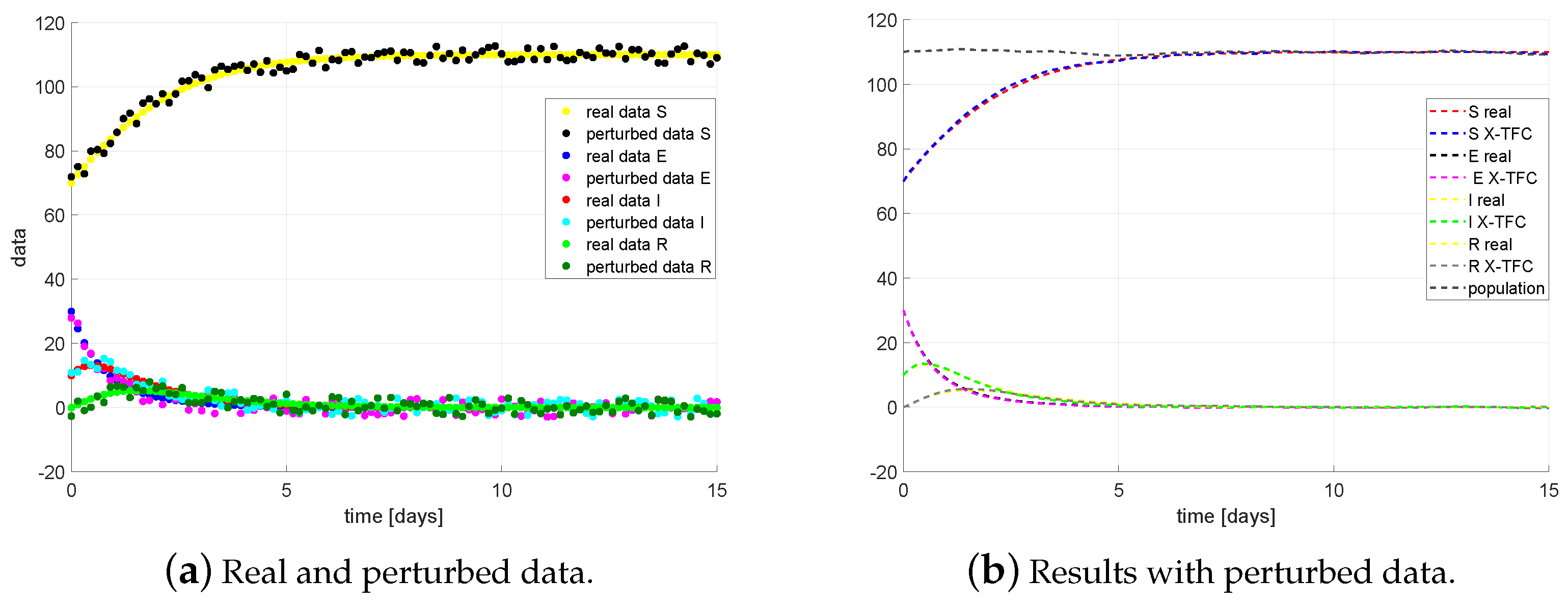 Mathematics 09 02069 g005