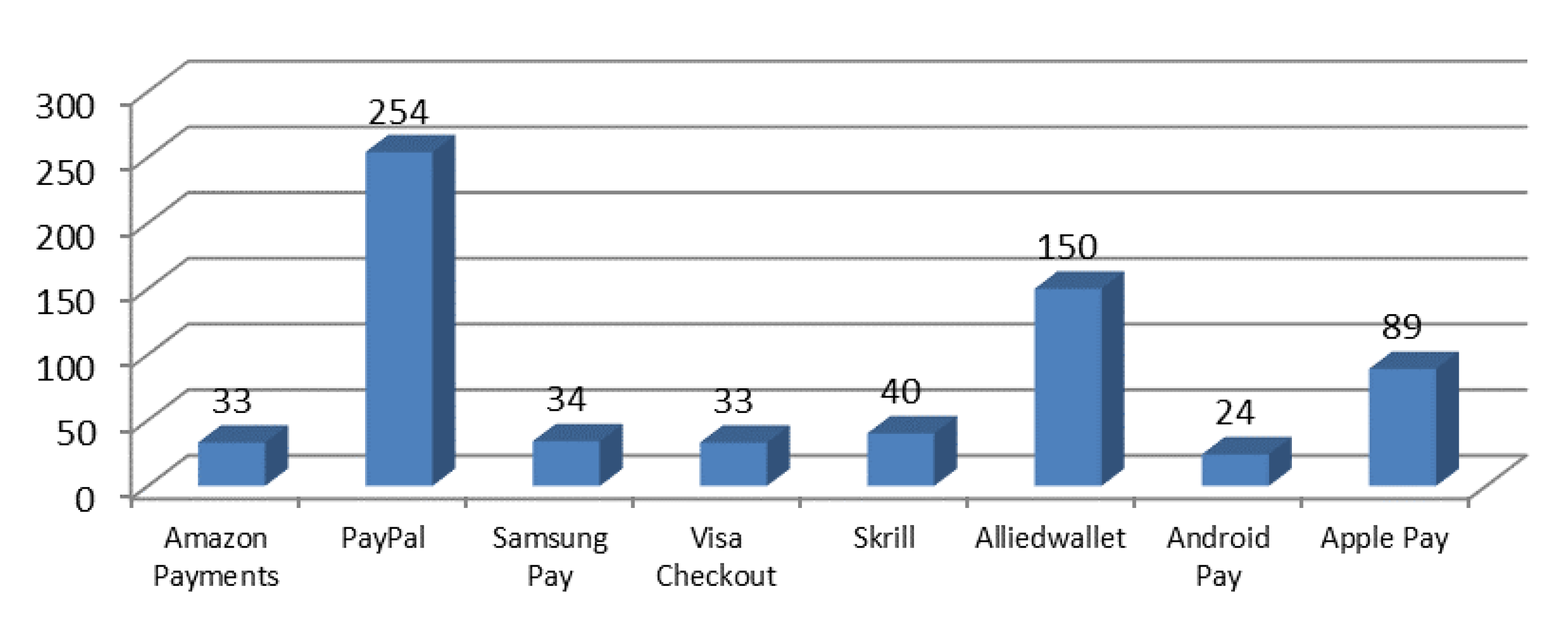 Mathematics 09 02070 g002 550