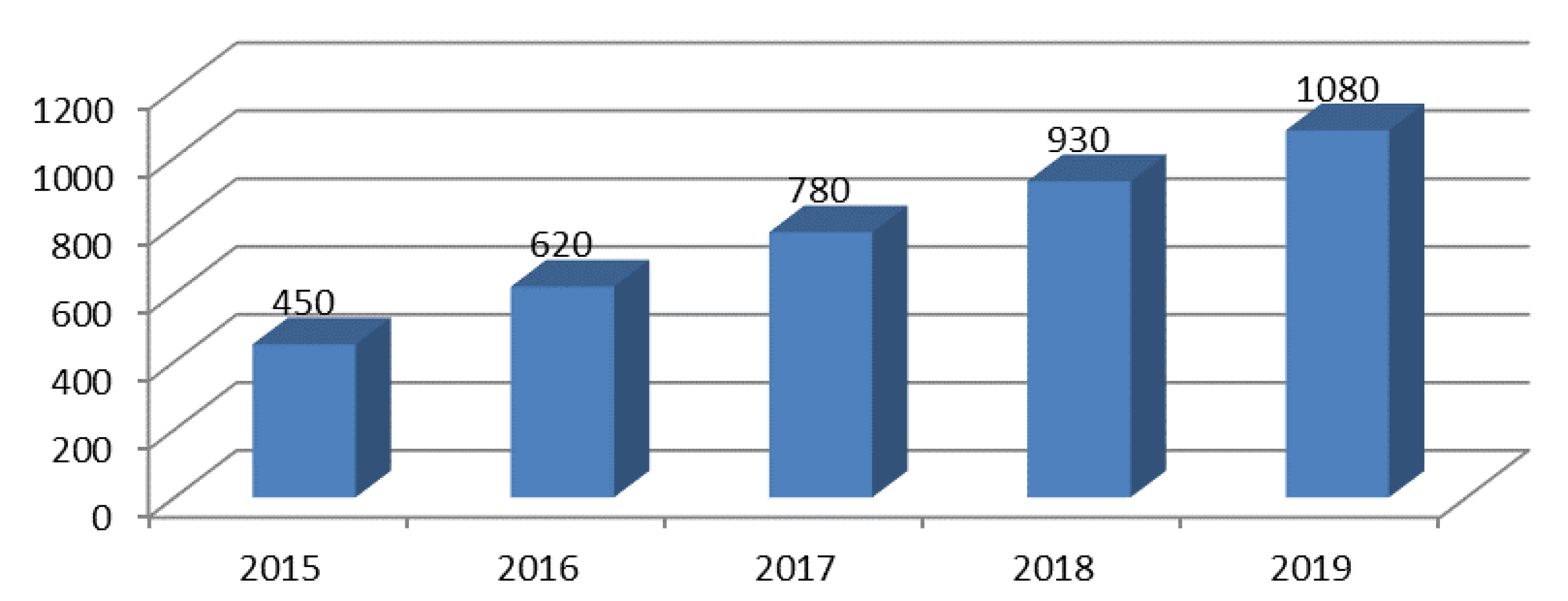 Mathematics 09 02070 g003 550