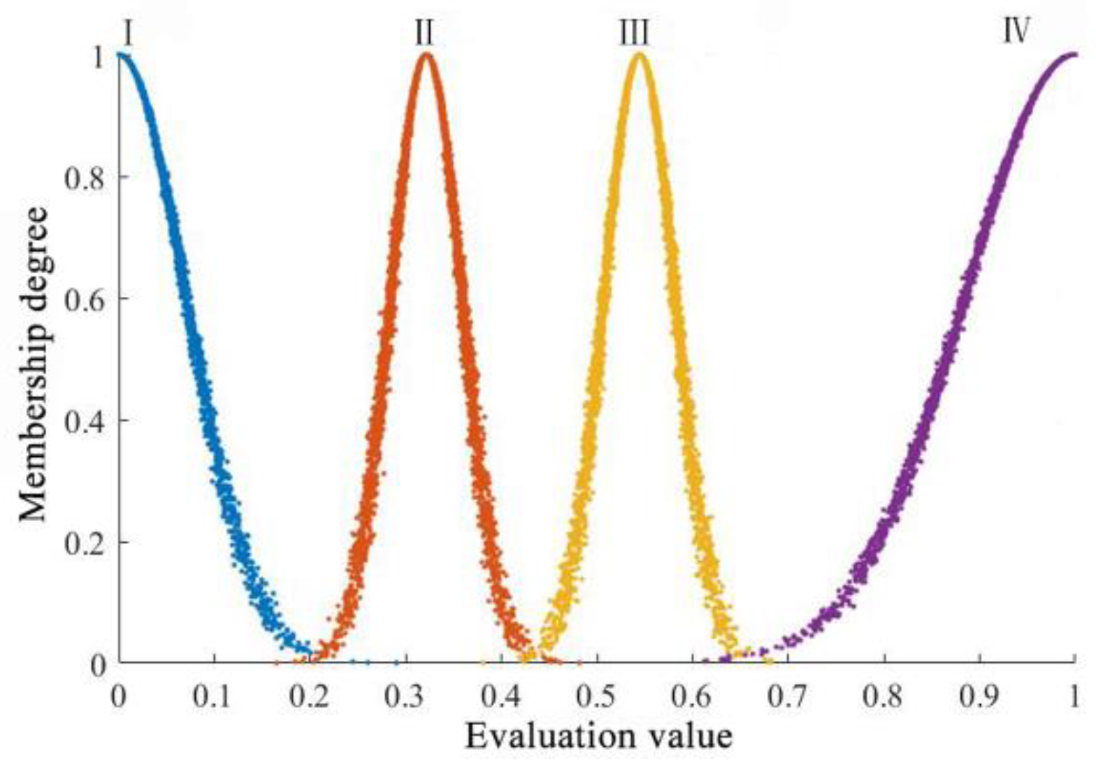 Mathematics 09 02072 g005 Mathematics 09 02072 g005