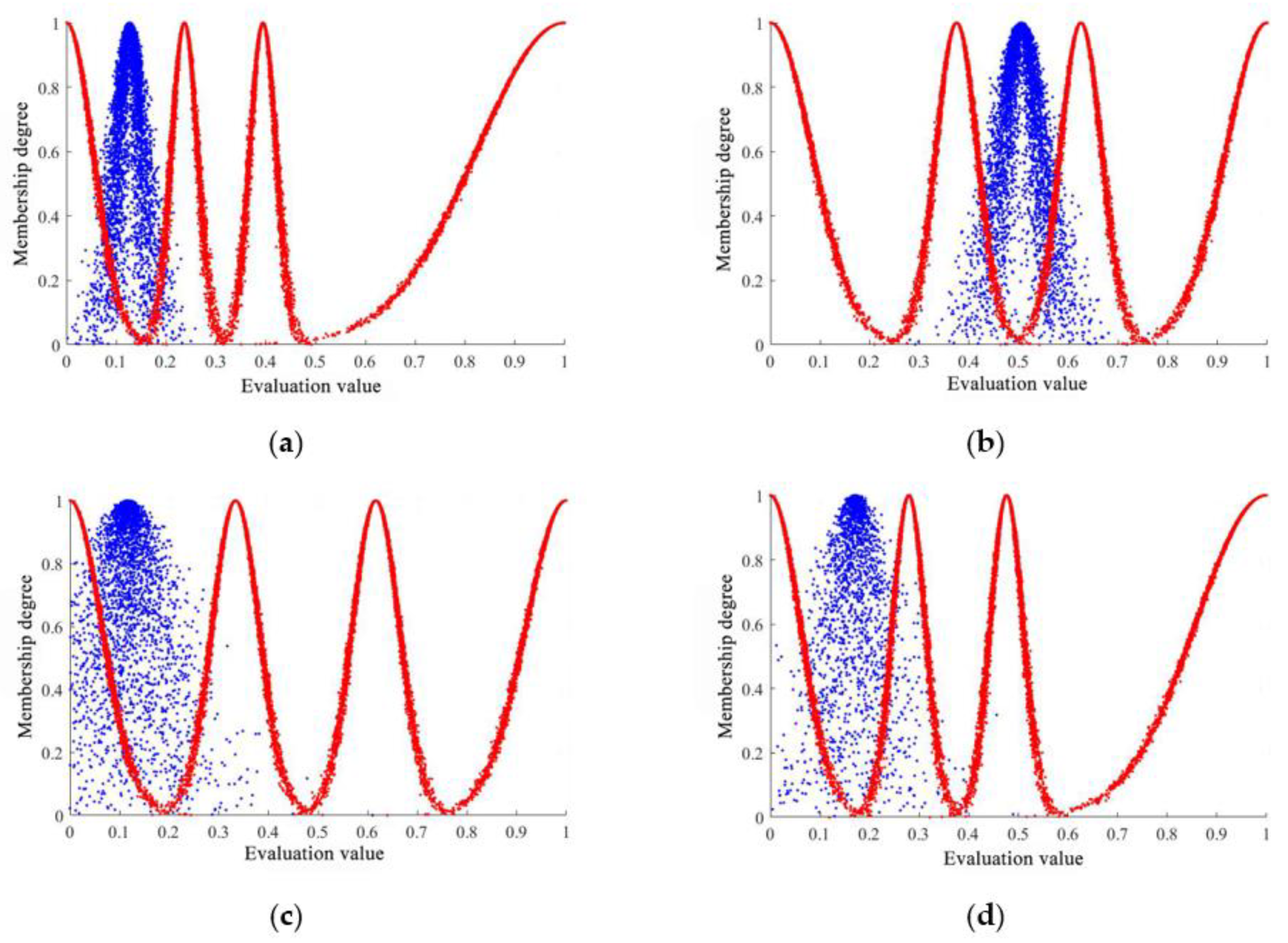 Mathematics 09 02072 g006 Mathematics 09 02072 g006