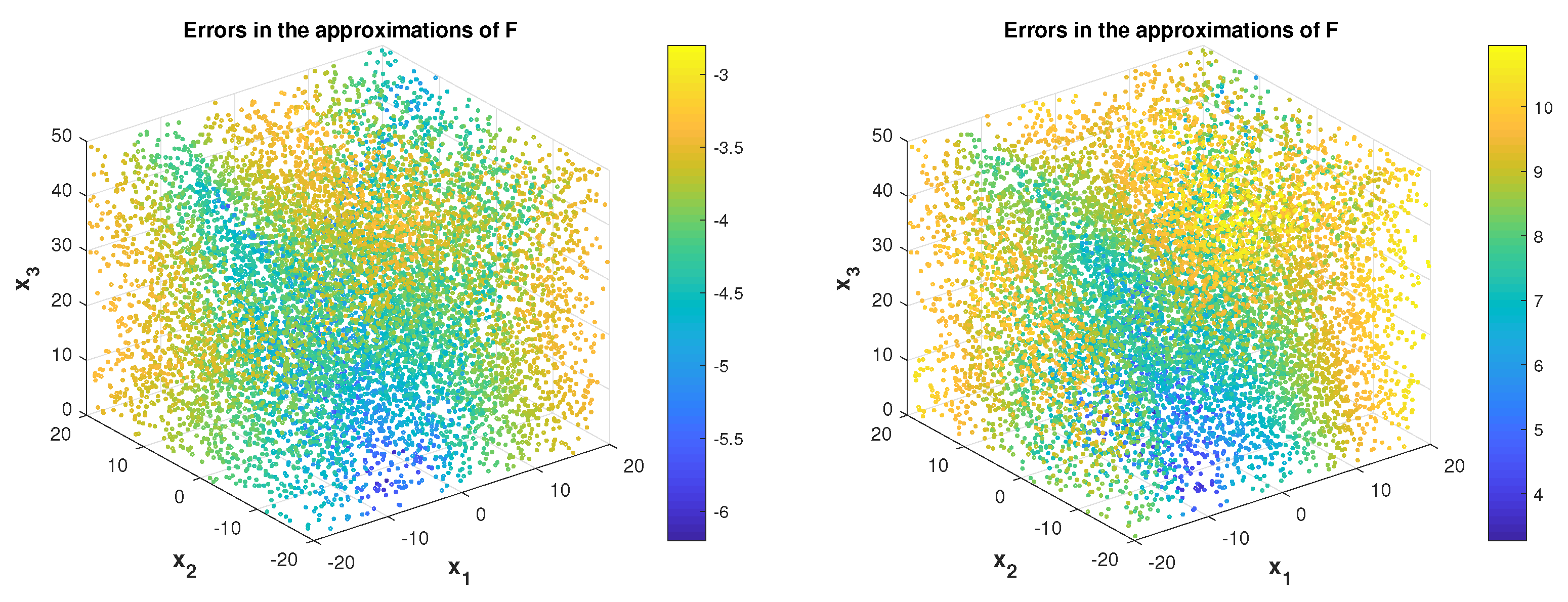Mathematics 09 02075 g002