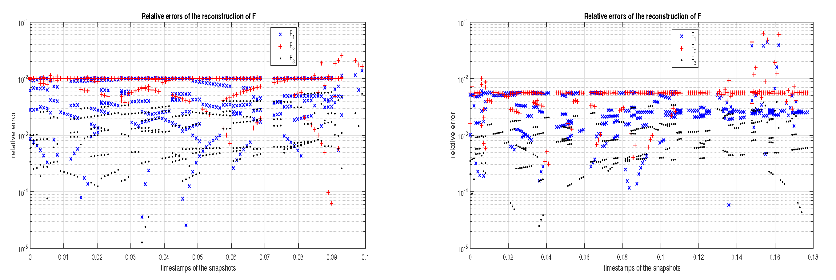 Mathematics 09 02075 g010