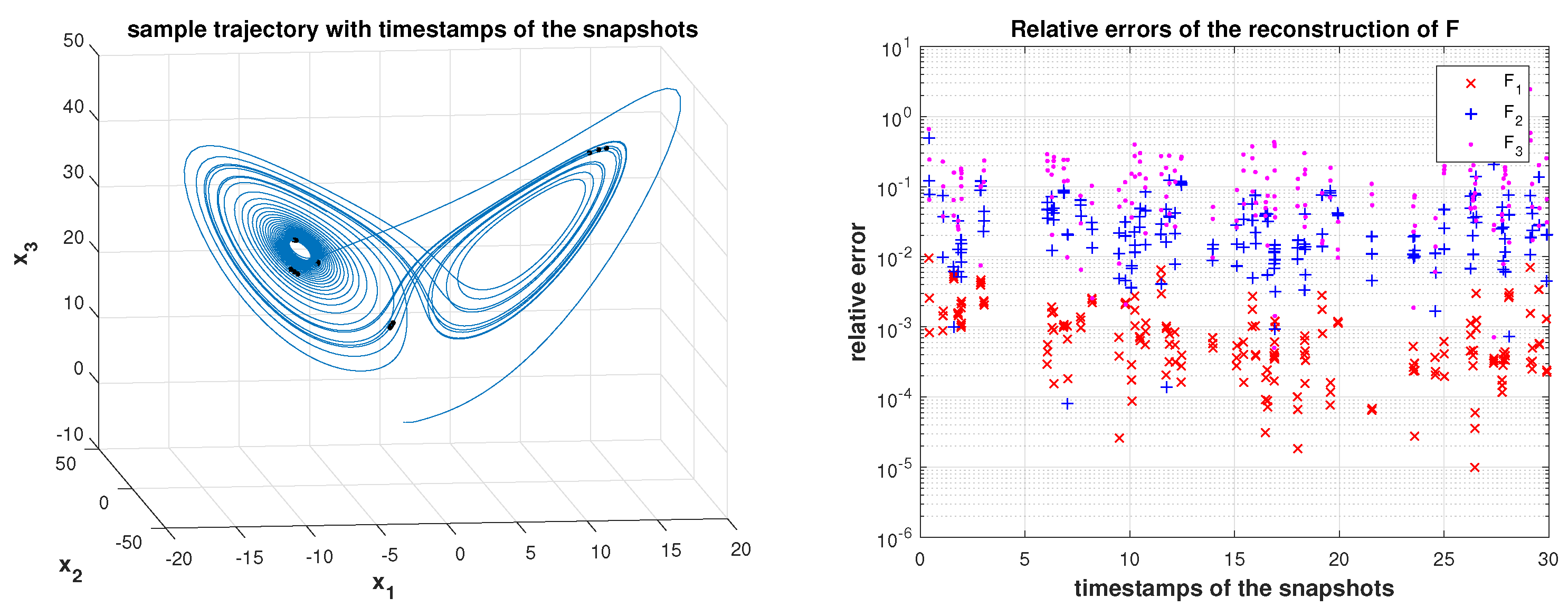 Mathematics 09 02075 g013