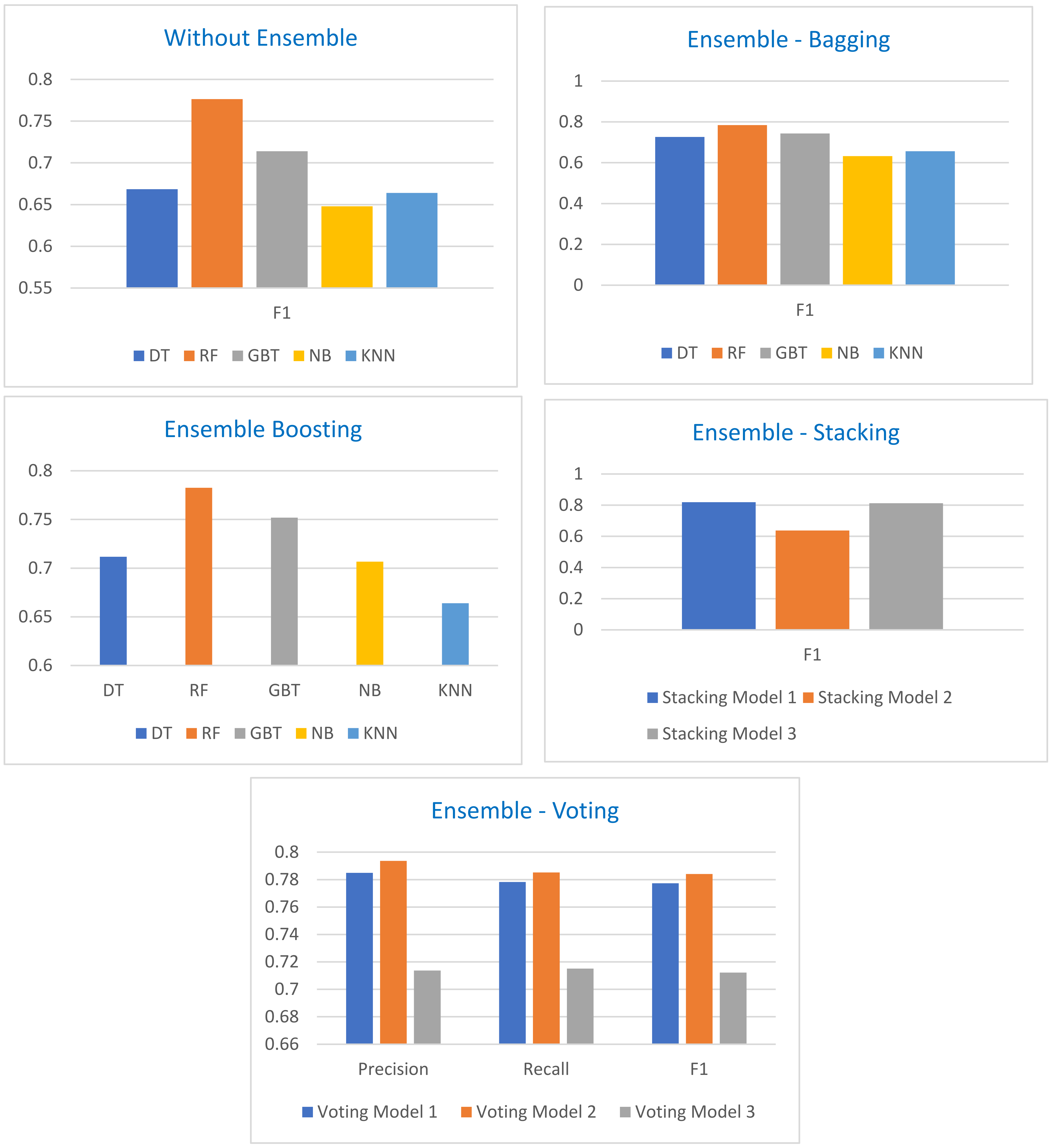 Mathematics 09 02078 g007 550