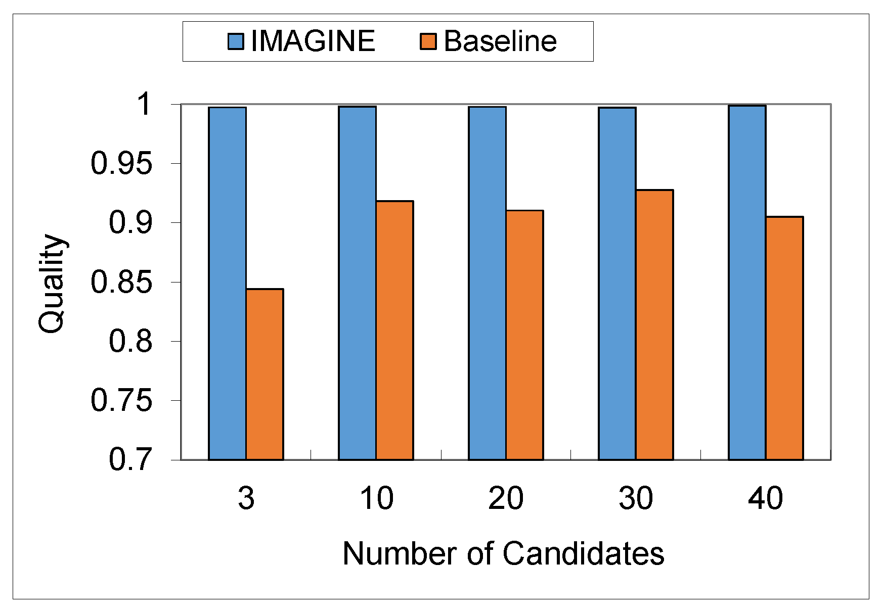 Mathematics 09 02080 g003 550