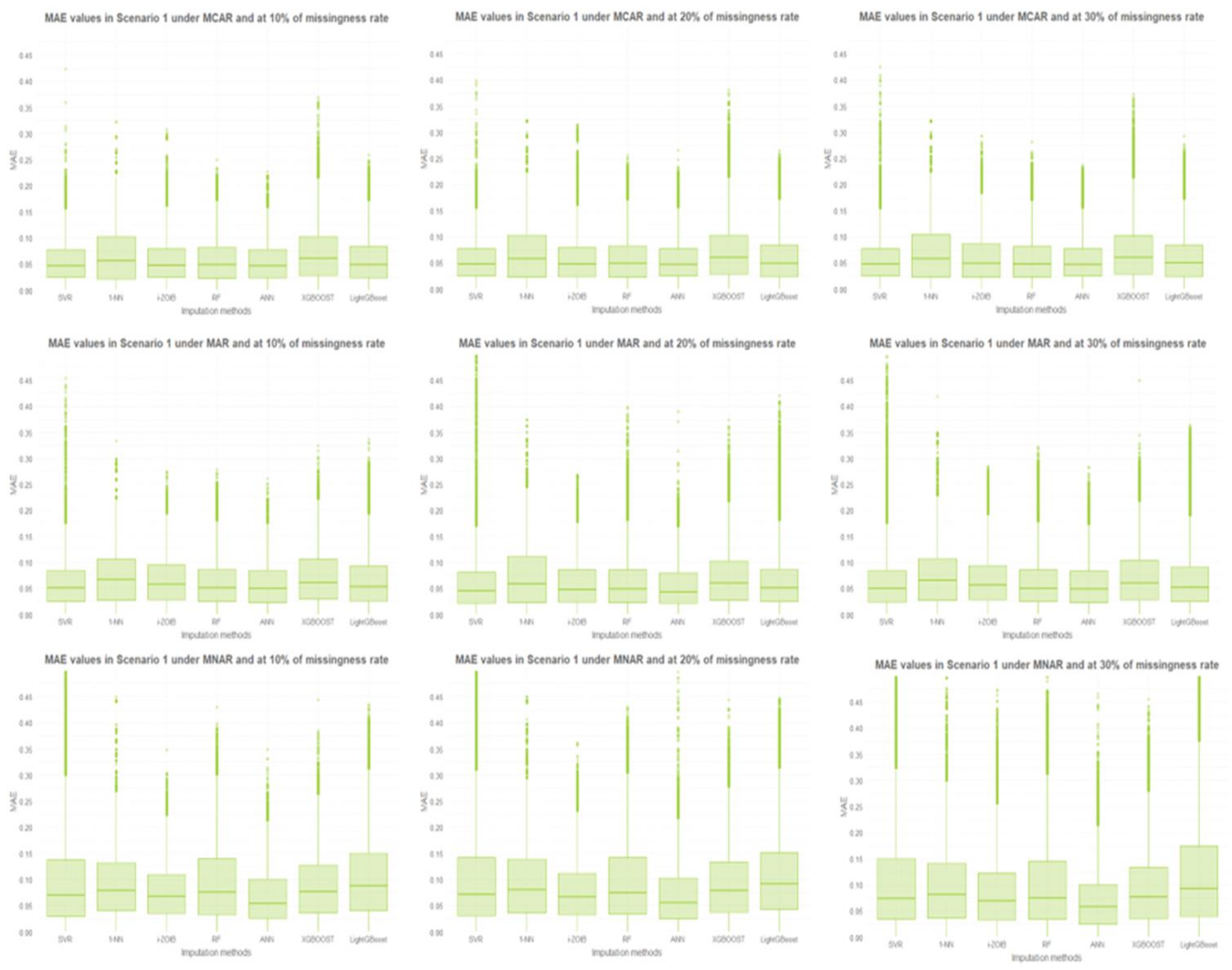 Mathematics 09 02081 g003 550