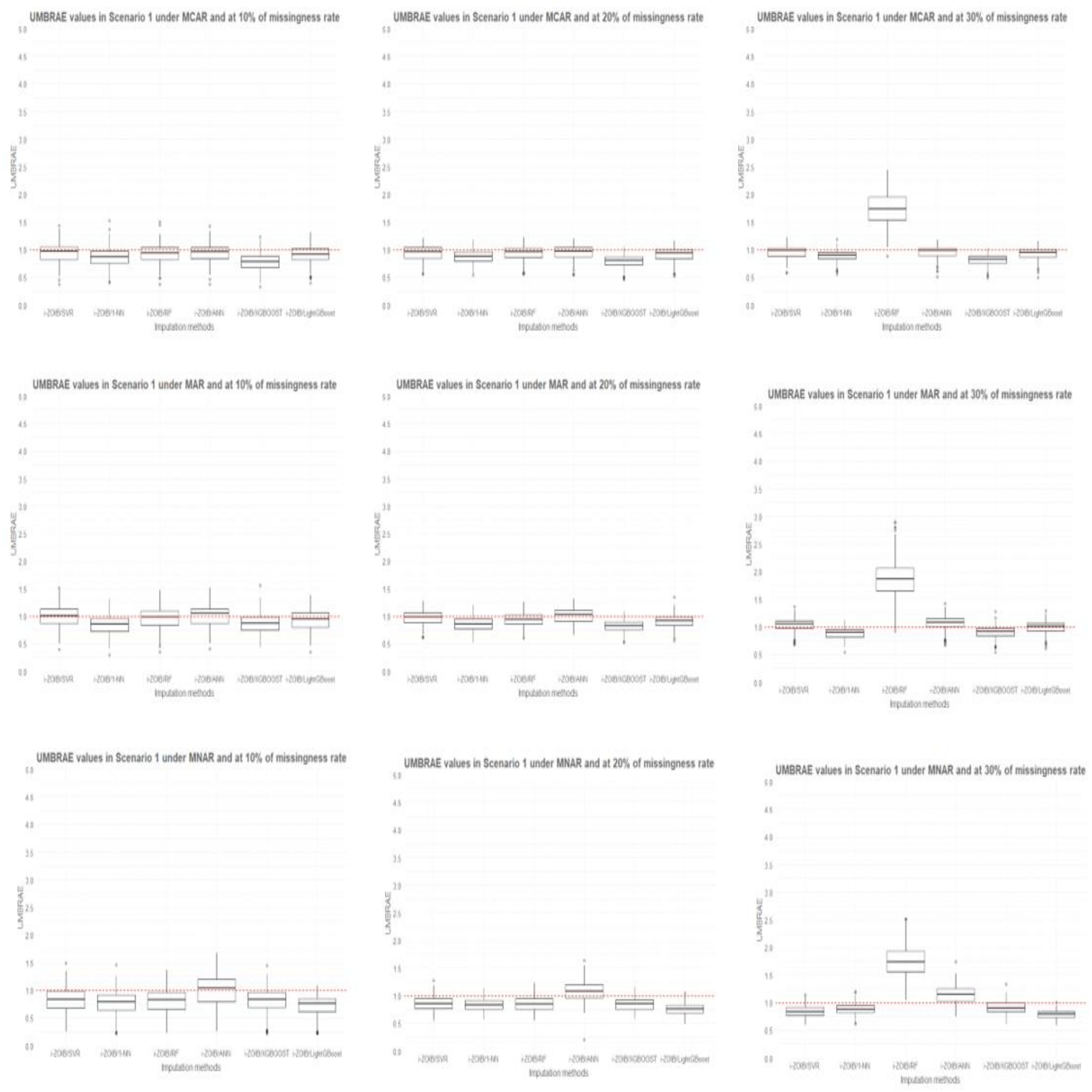 Mathematics 09 02081 g004 550