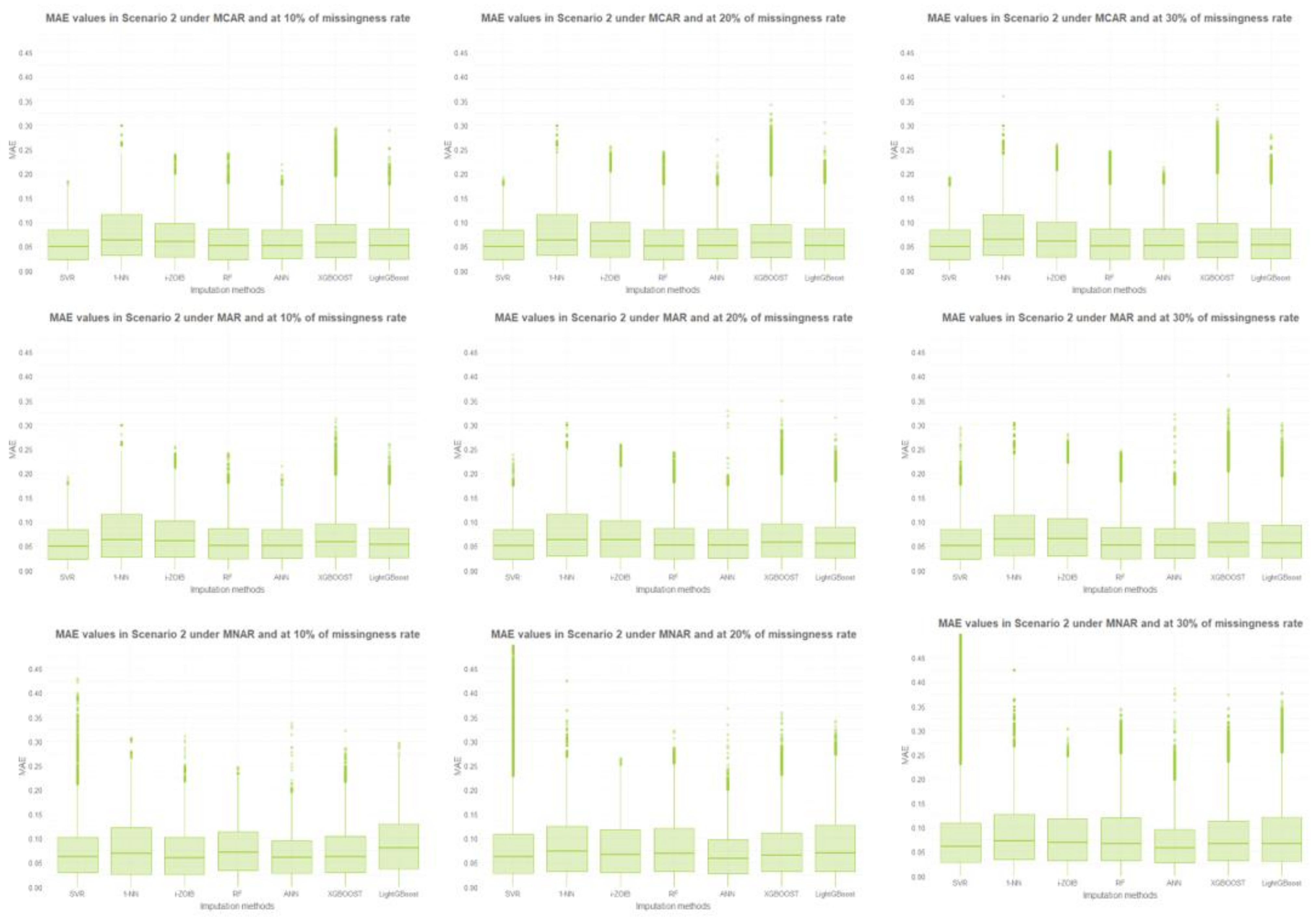 Mathematics 09 02081 g005 550
