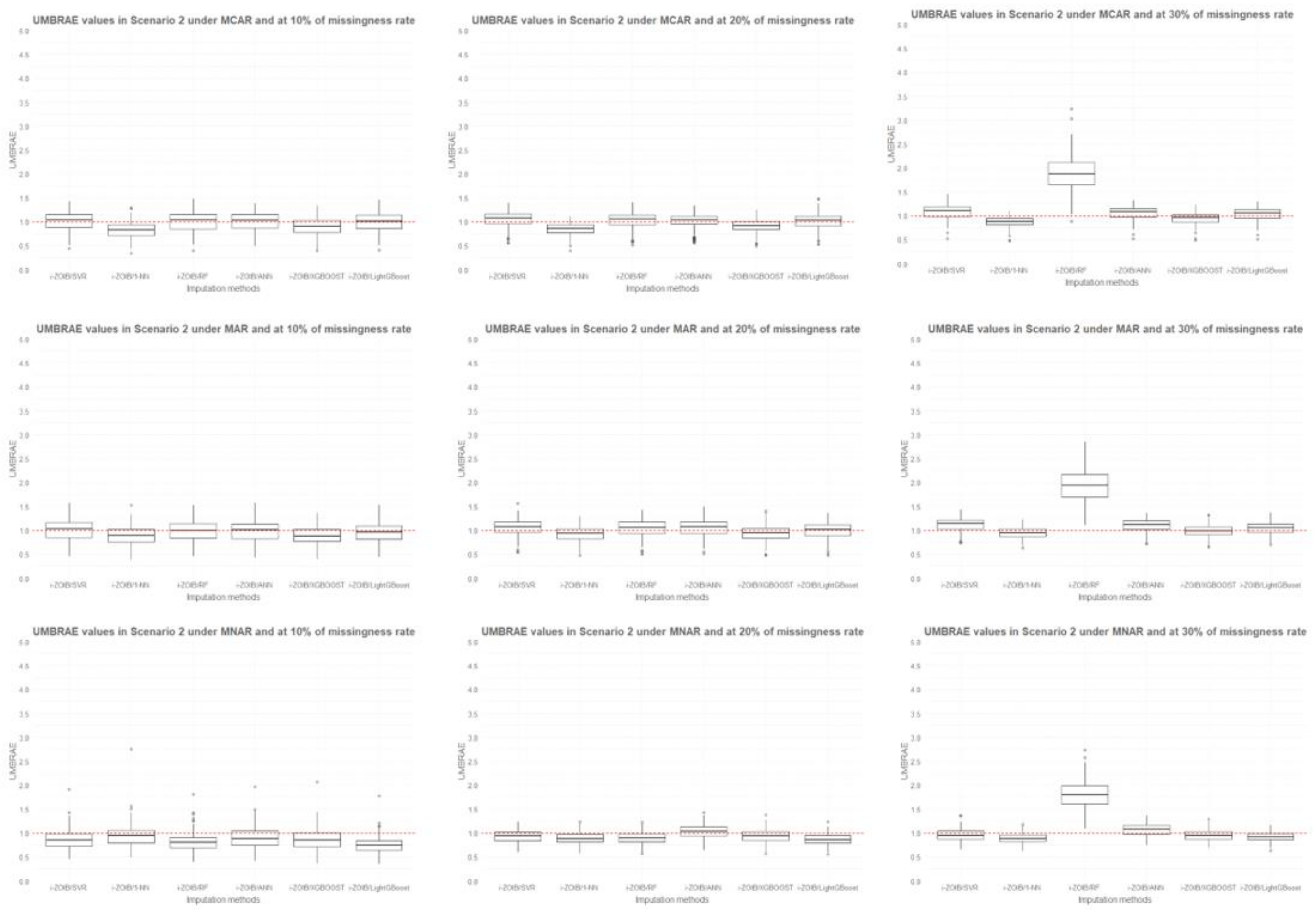 Mathematics 09 02081 g006 550