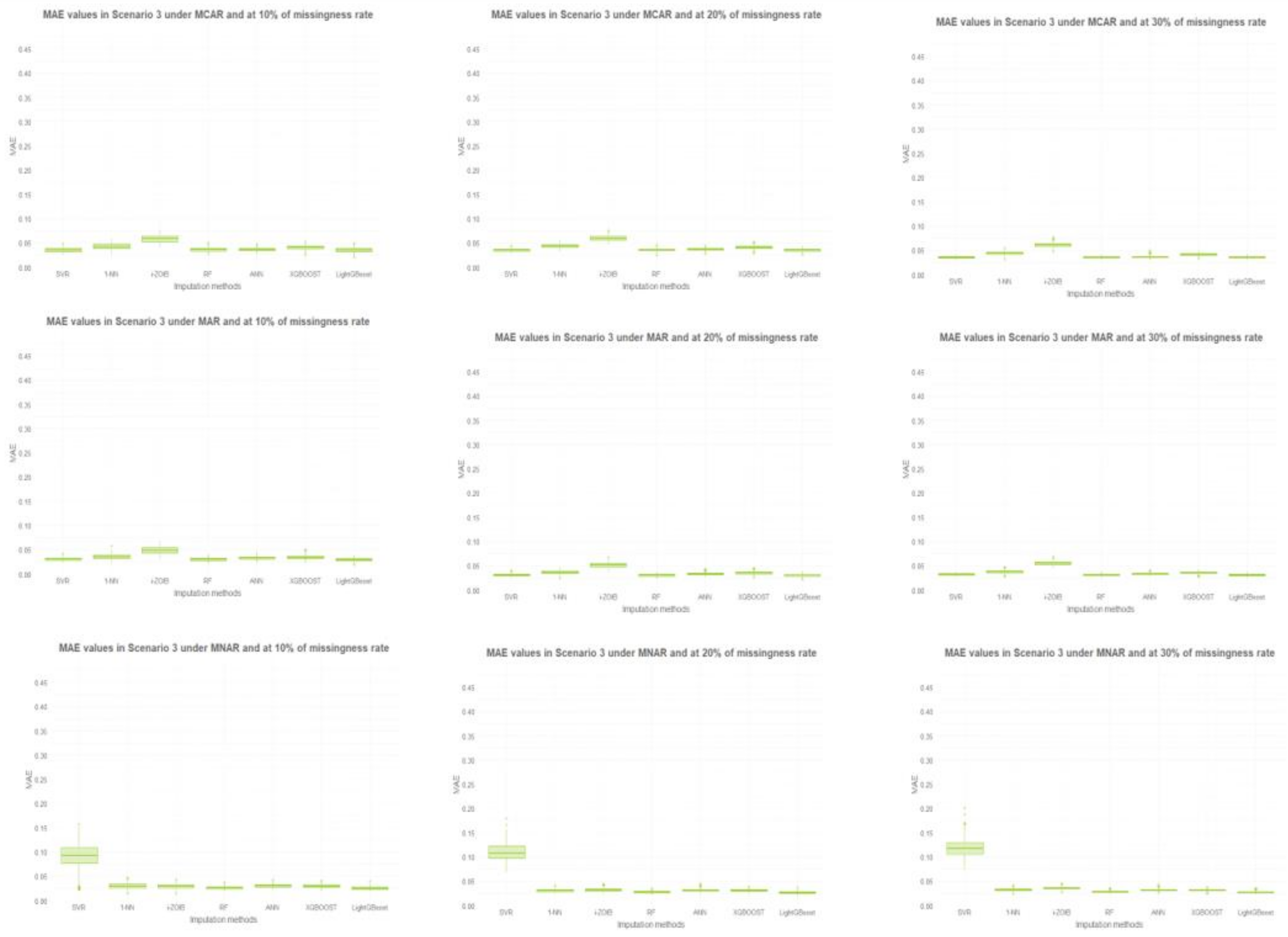 Mathematics 09 02081 g007 550