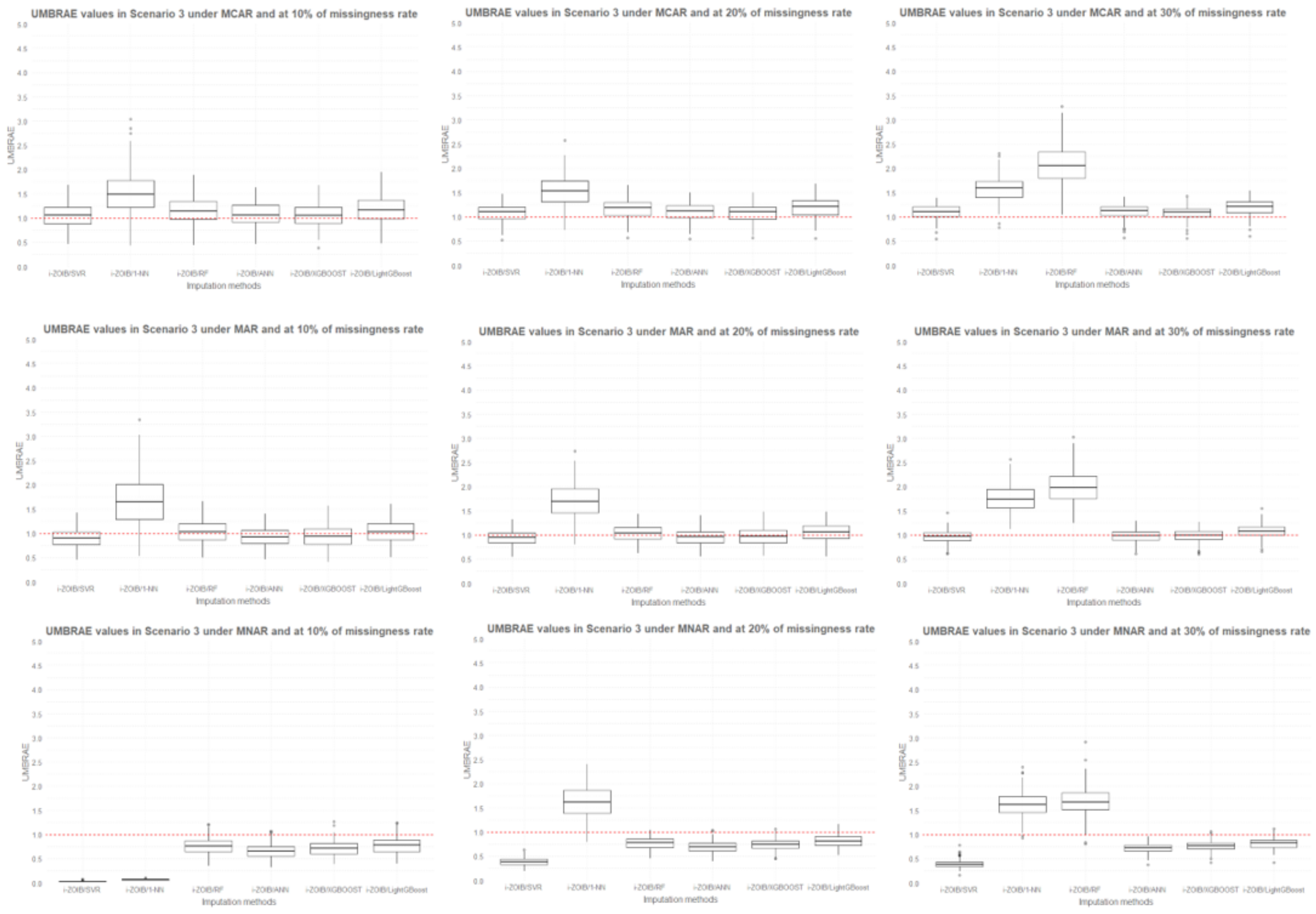 Mathematics 09 02081 g008 550