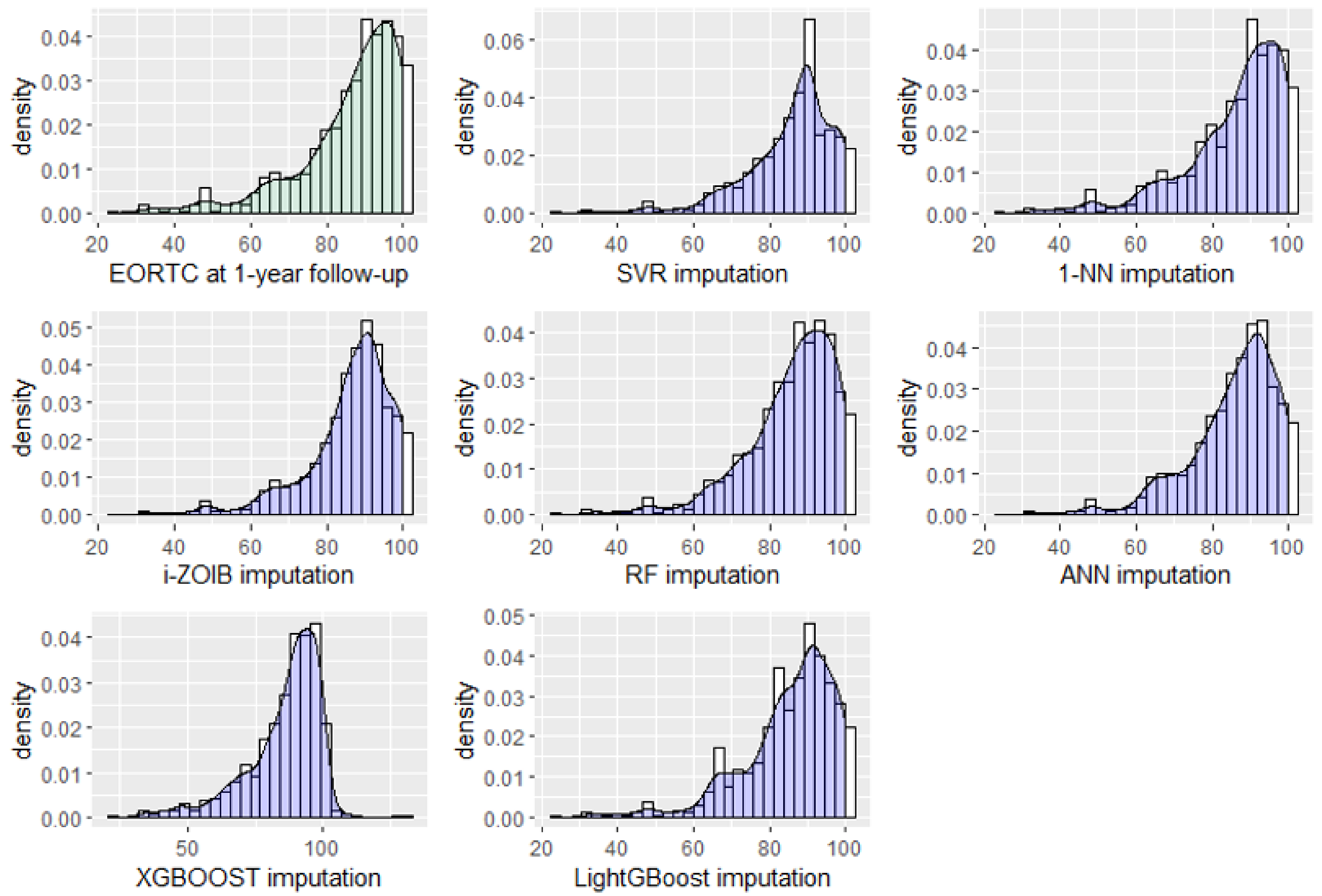 Mathematics 09 02081 g010 550