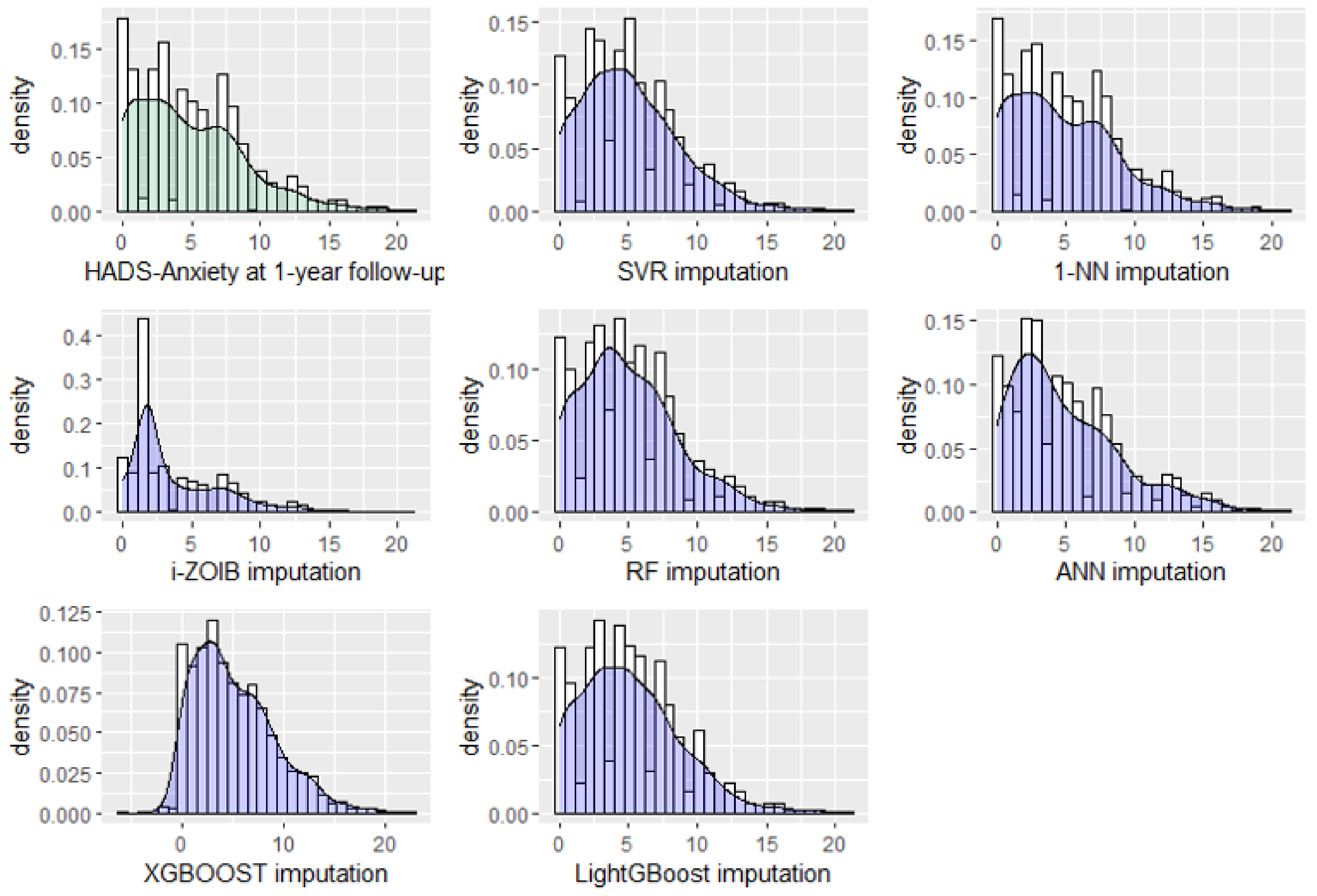 Mathematics 09 02081 g011 550