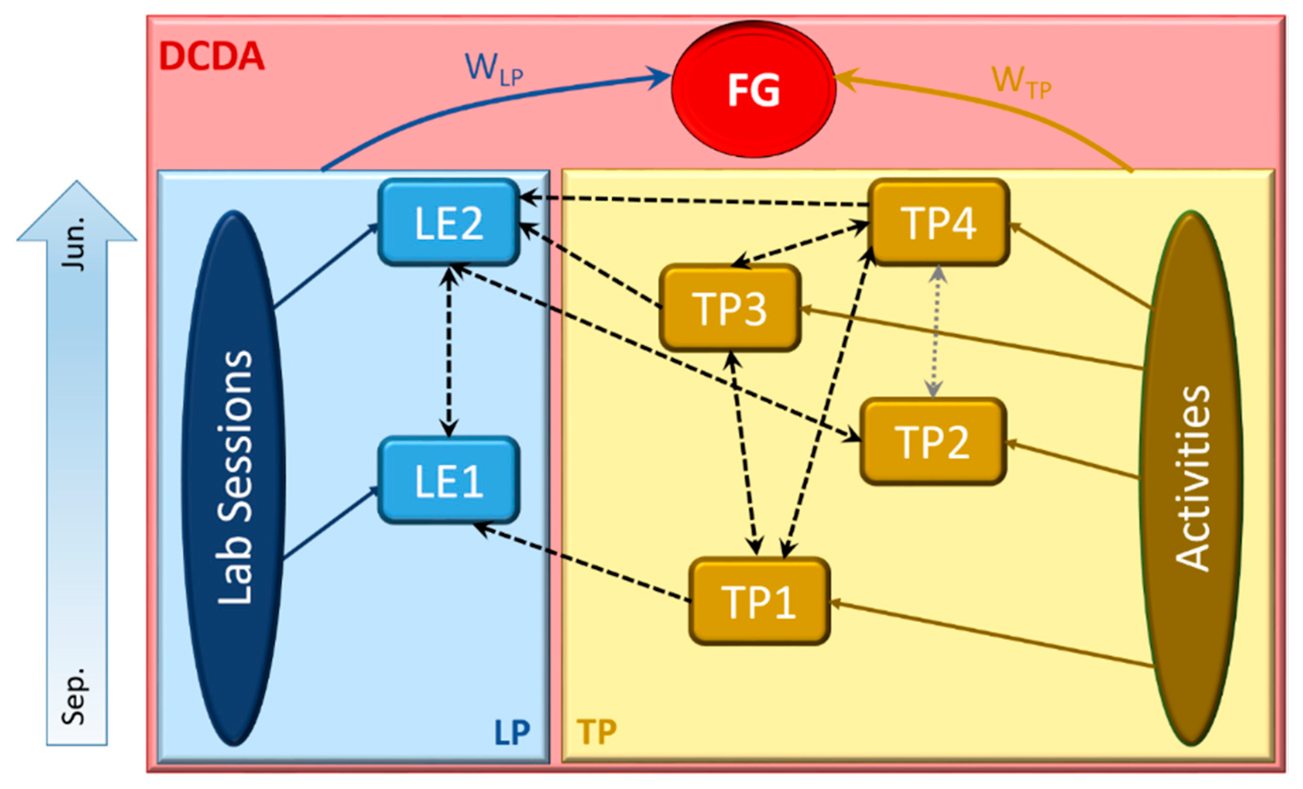 Mathematics 09 02082 g001