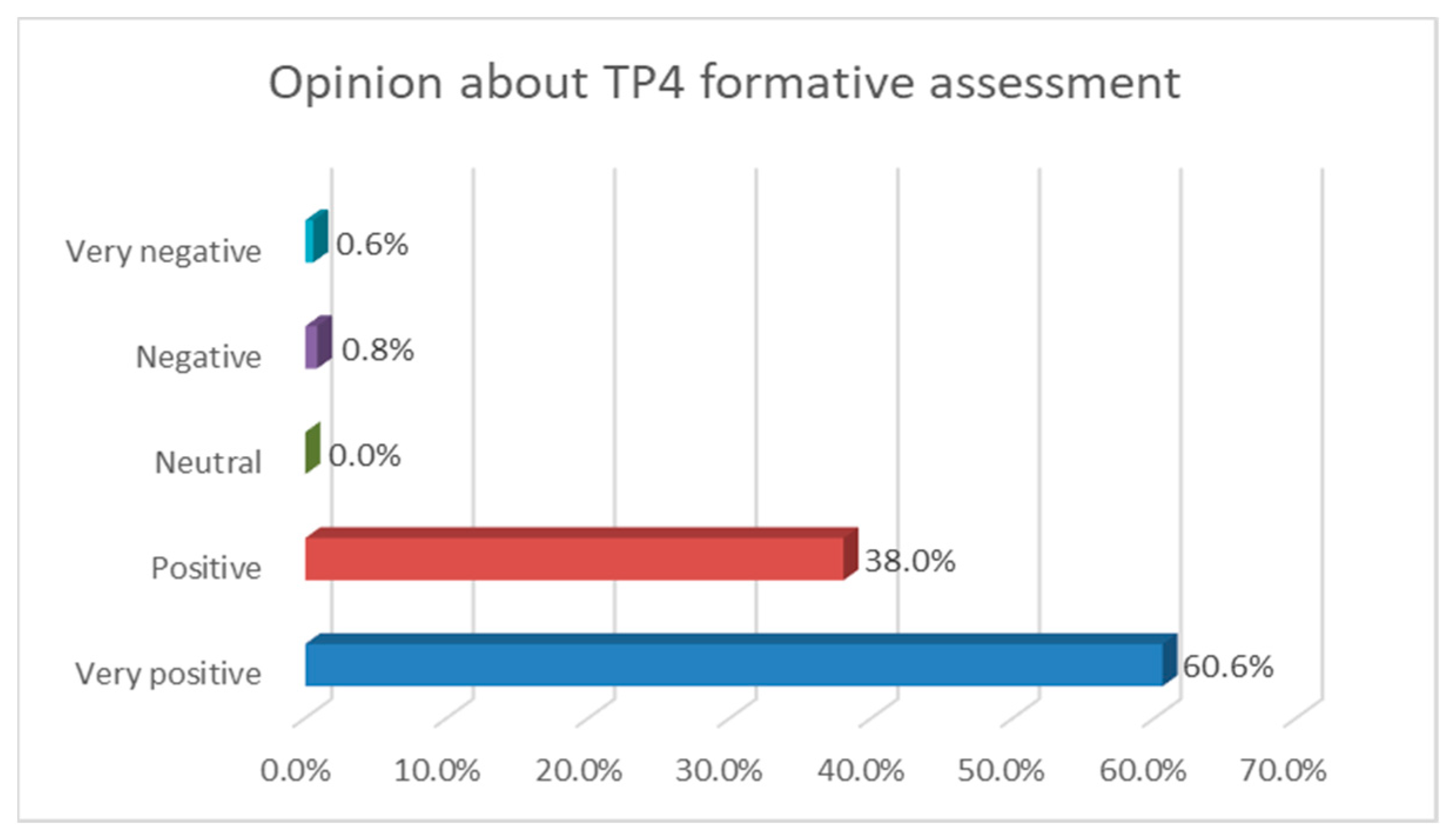 Mathematics 09 02082 g007