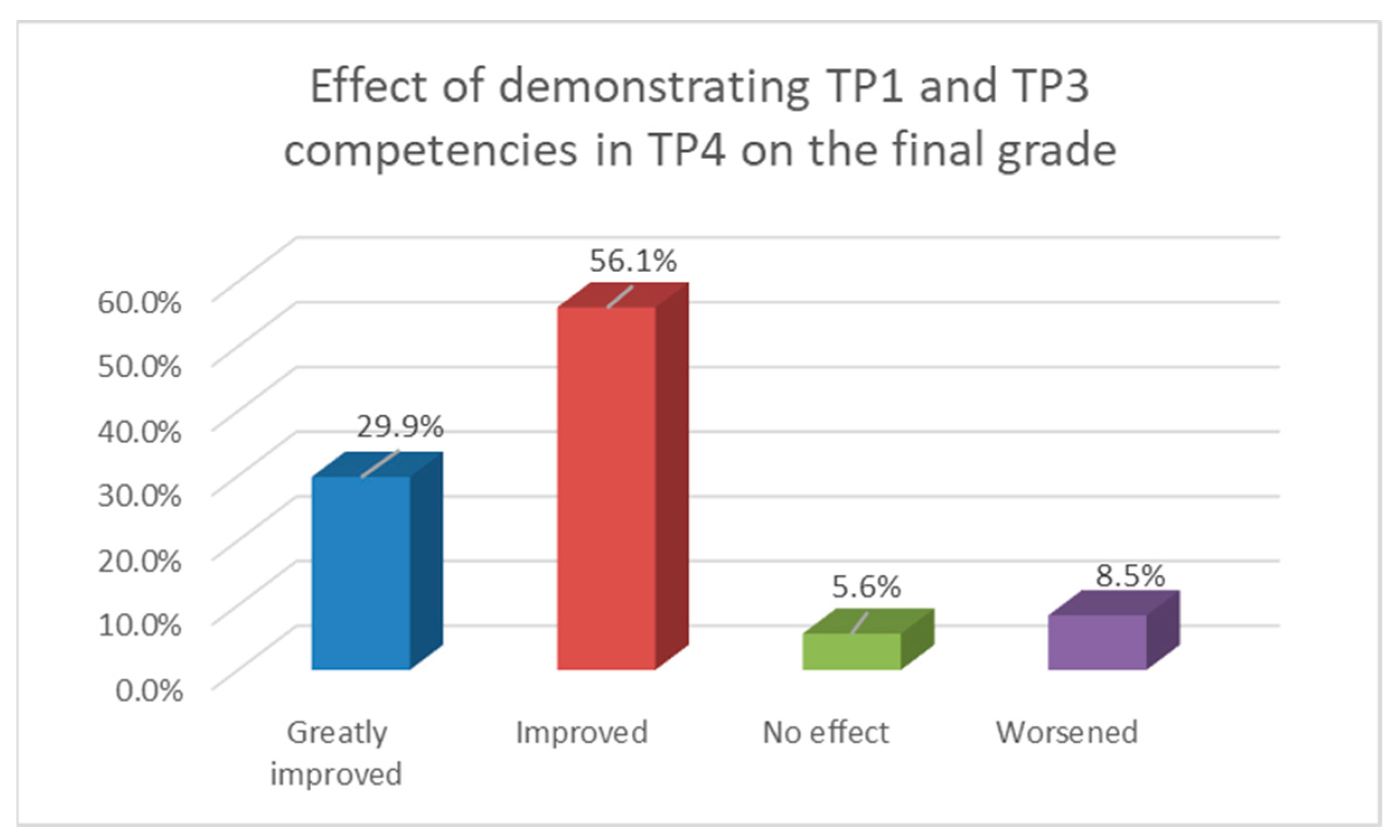 Mathematics 09 02082 g008