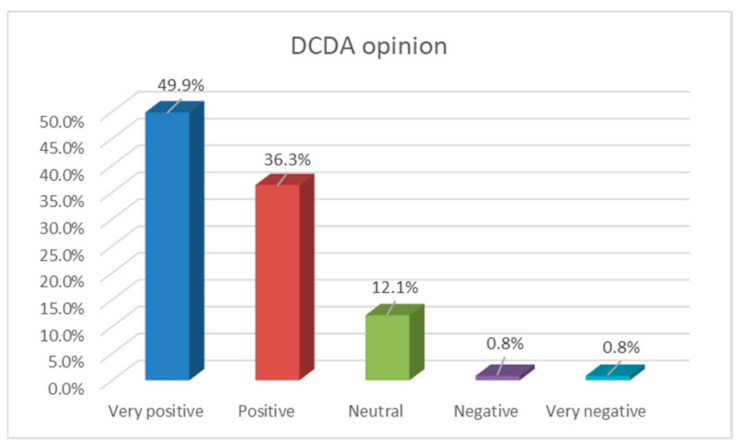Mathematics 09 02082 g012