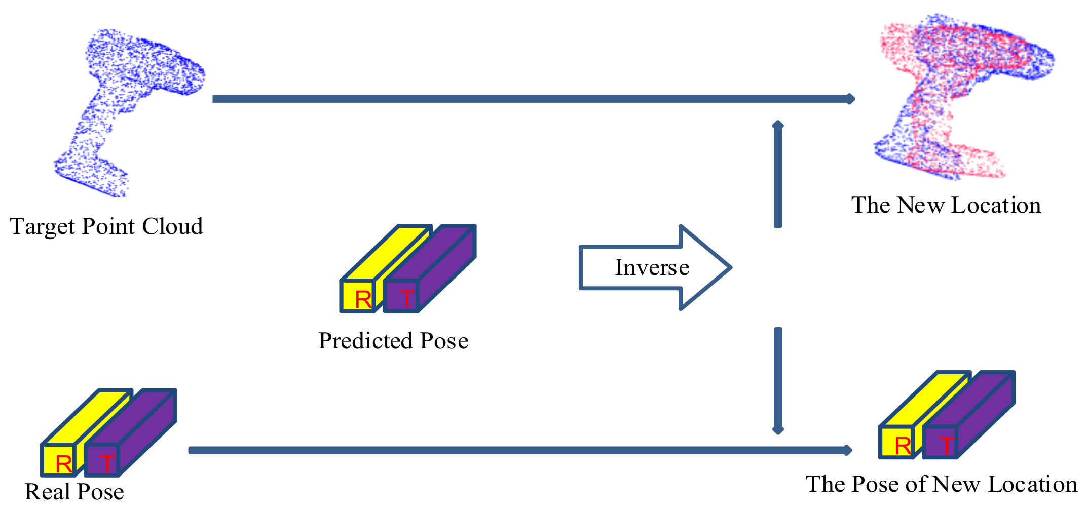 Mathematics 09 02085 g005 550