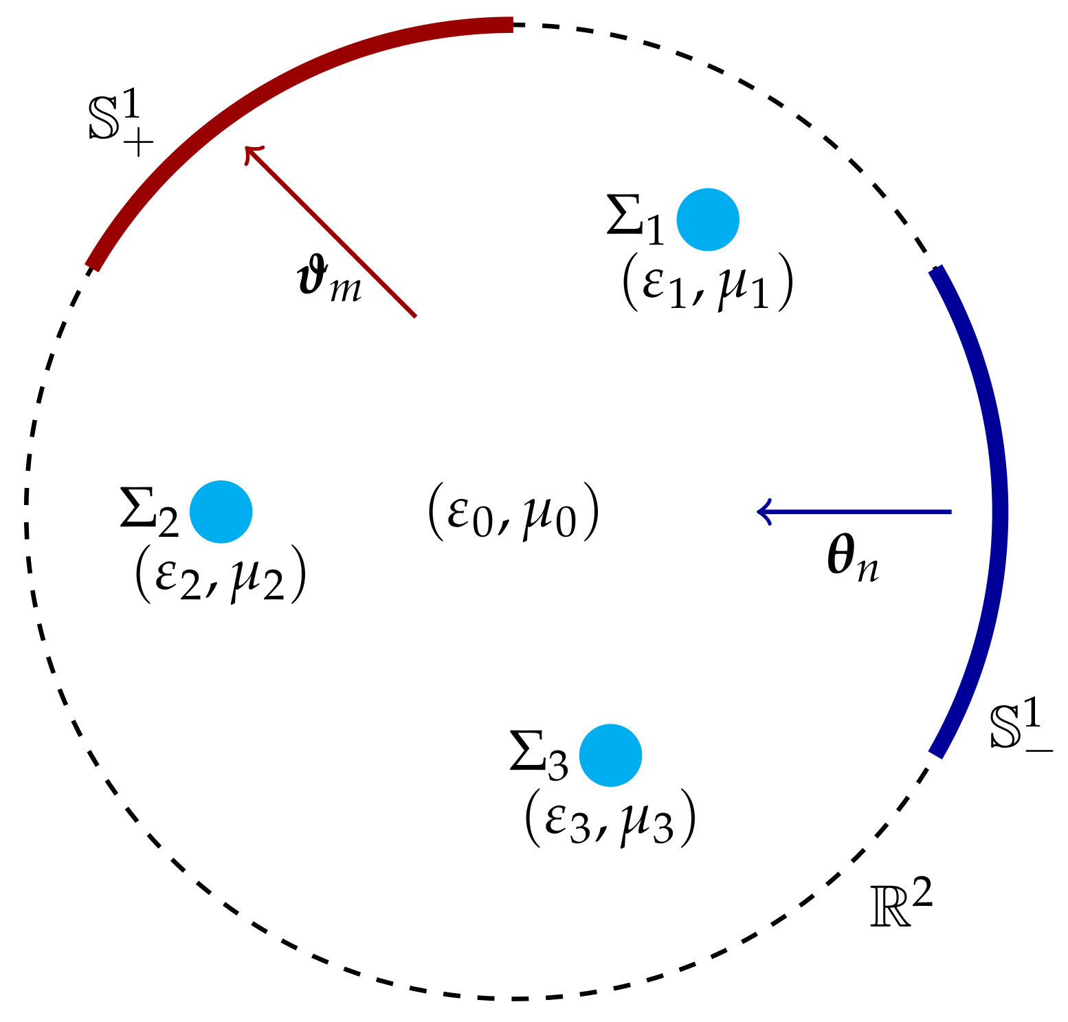 Mathematics 09 02087 g001 Mathematics 09 02087 g001
