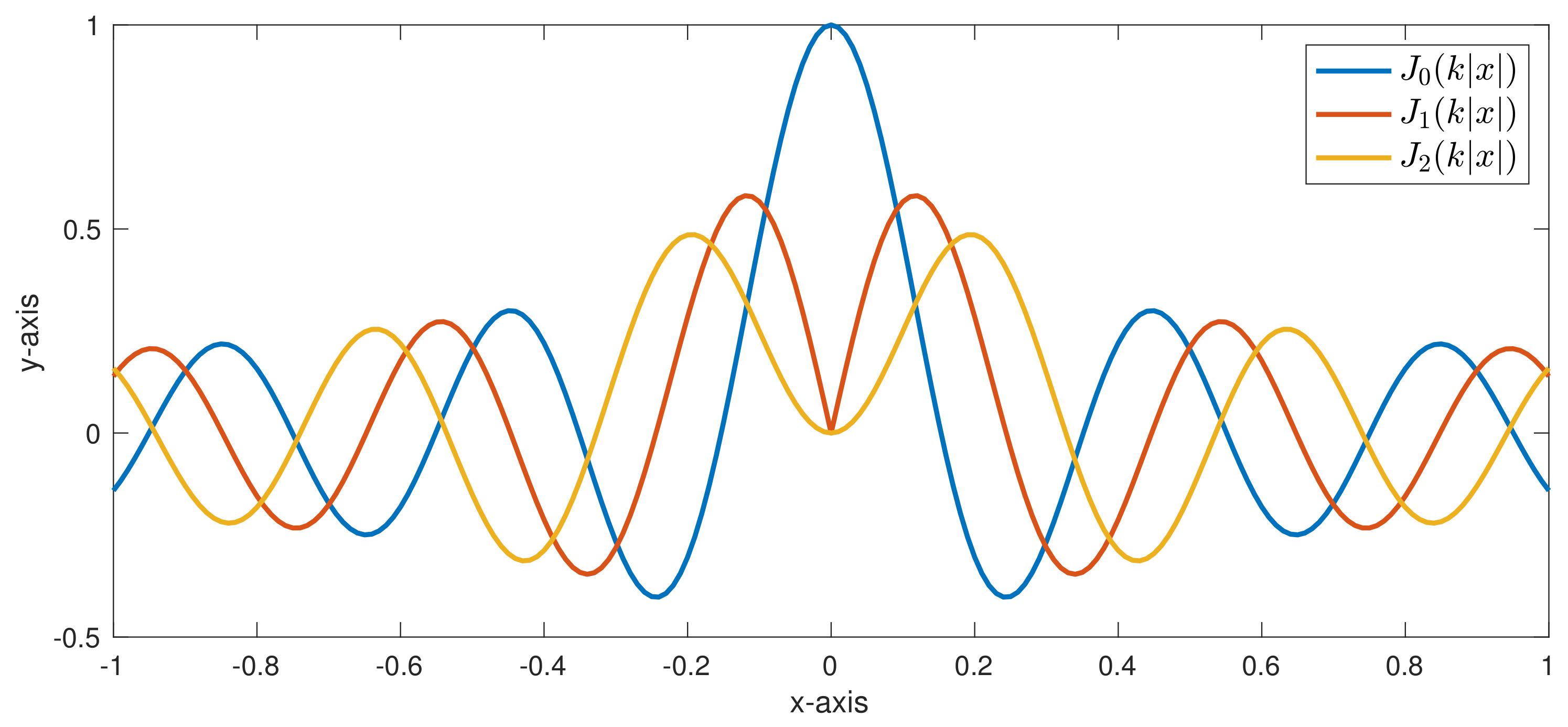 Mathematics 09 02087 g002 Mathematics 09 02087 g002